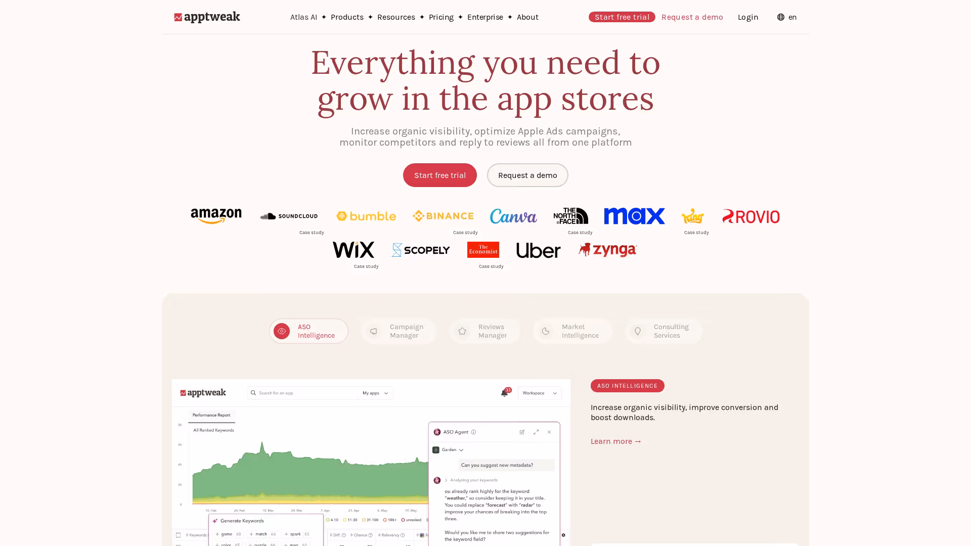 1. AppTweak 1. AppTweak