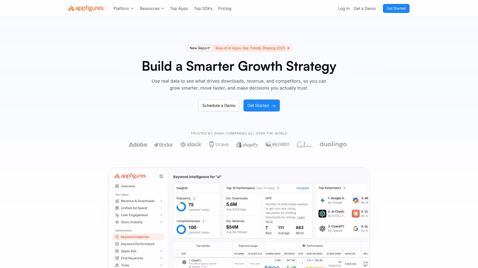 7. Appfigures 7. Appfigures