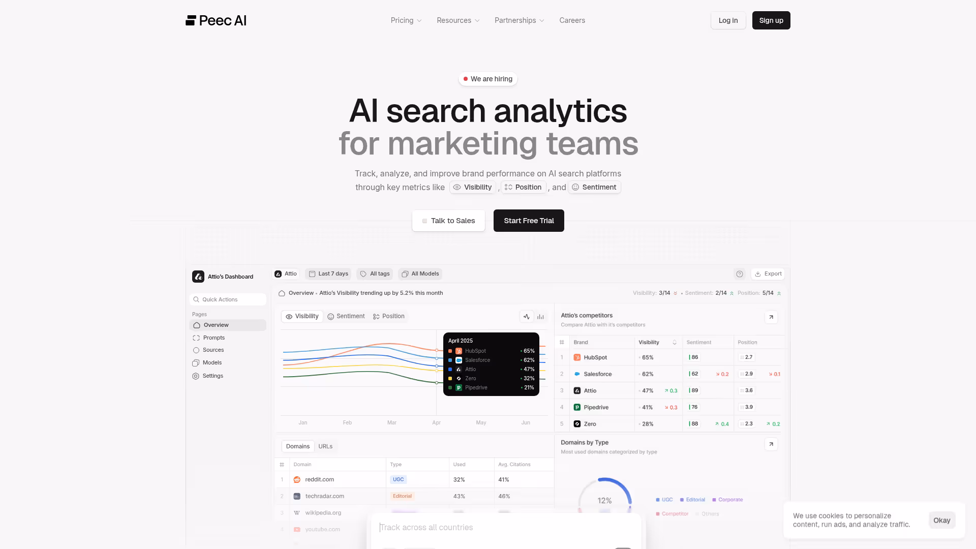7. Peec AI 7. Peec AI