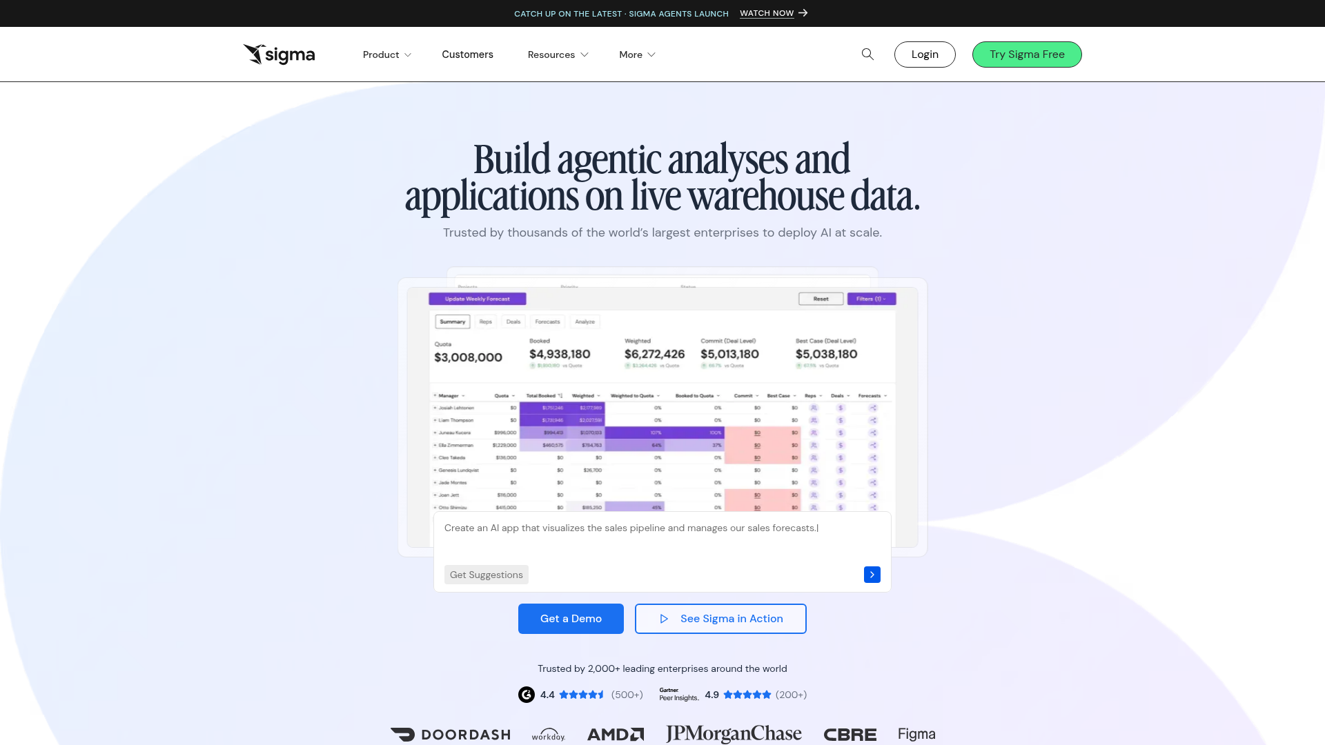 Sigma Computing homepage