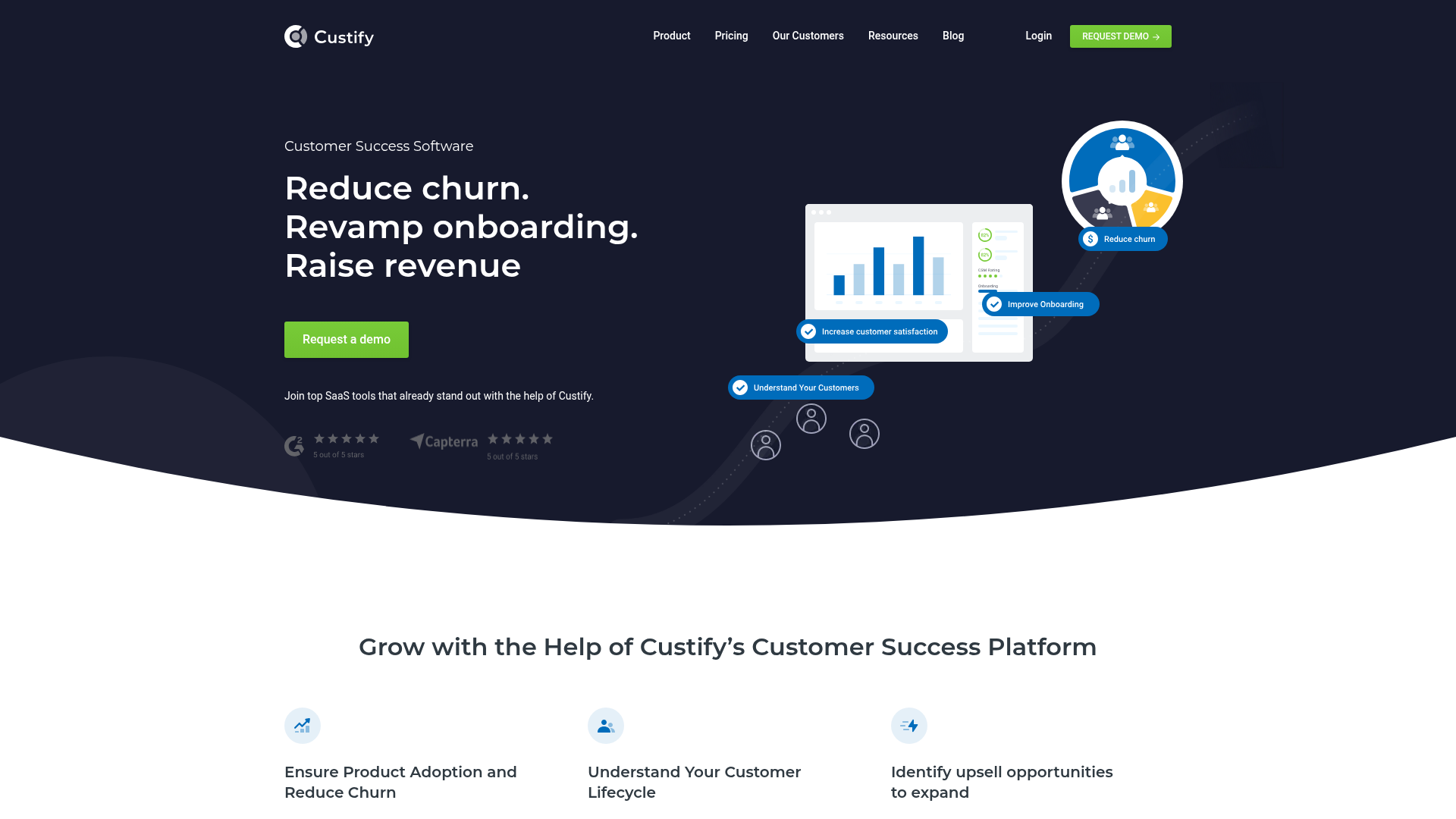 Custify homepage