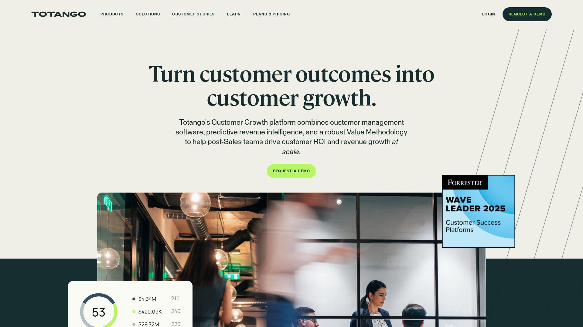 Totango customer success certification Totango customer success certification