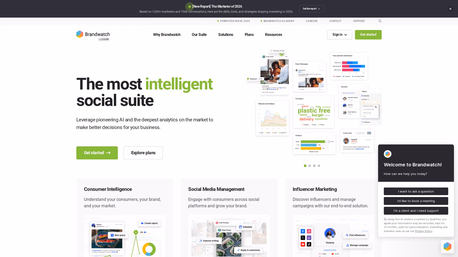 6. Brandwatch