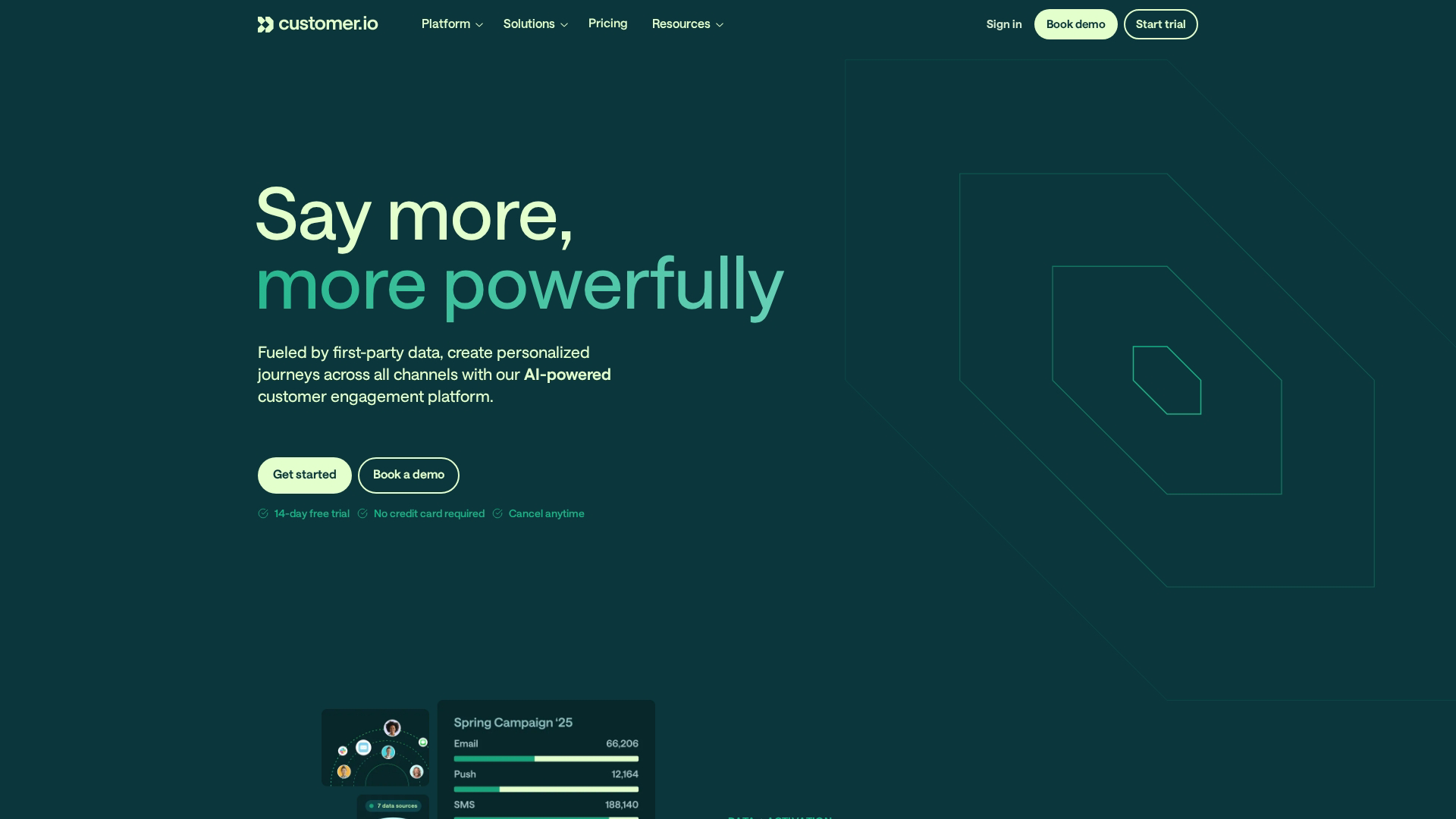 19. Customer.io 19. Customer.io
