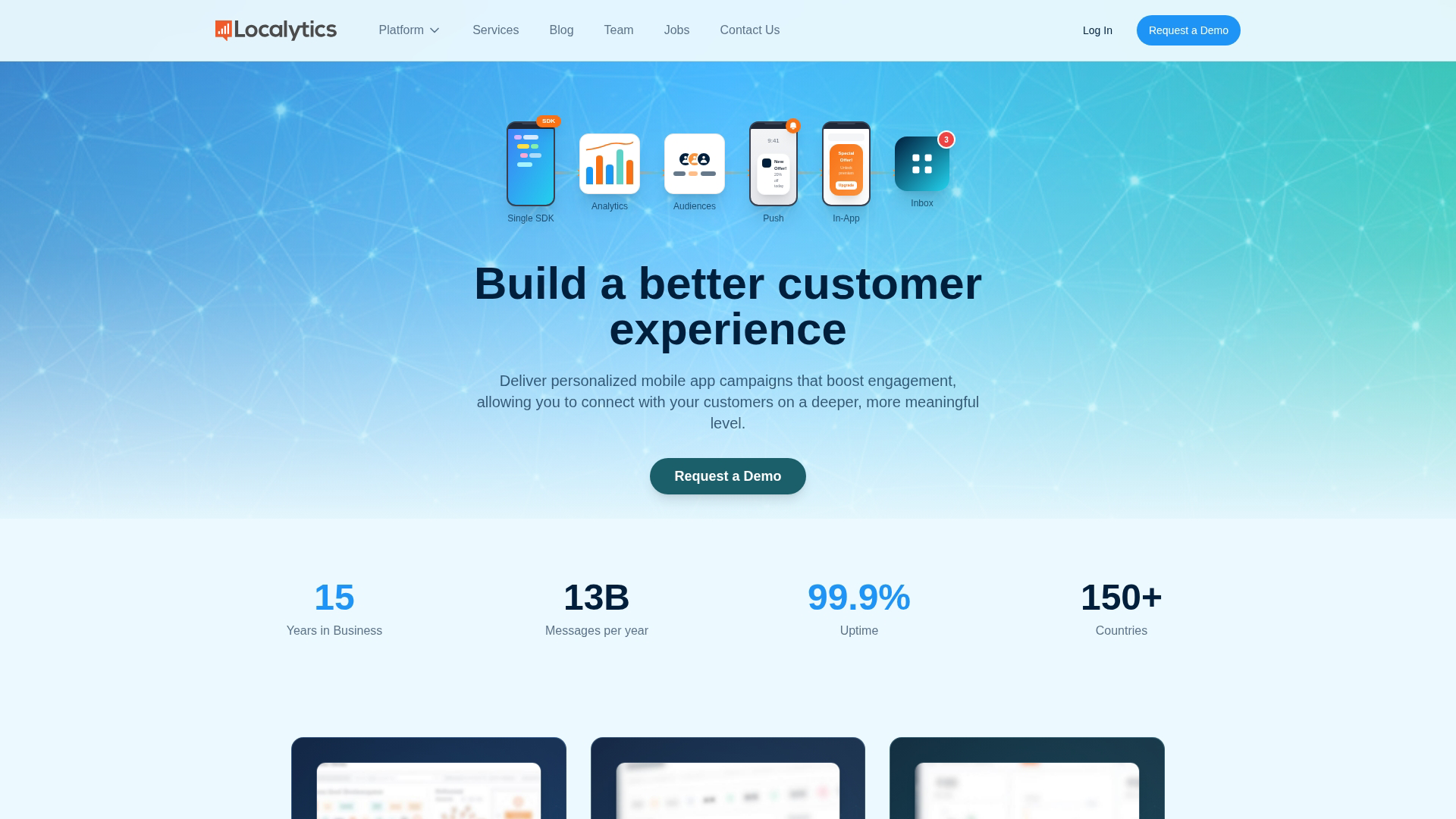 25. Localytics 25. Localytics