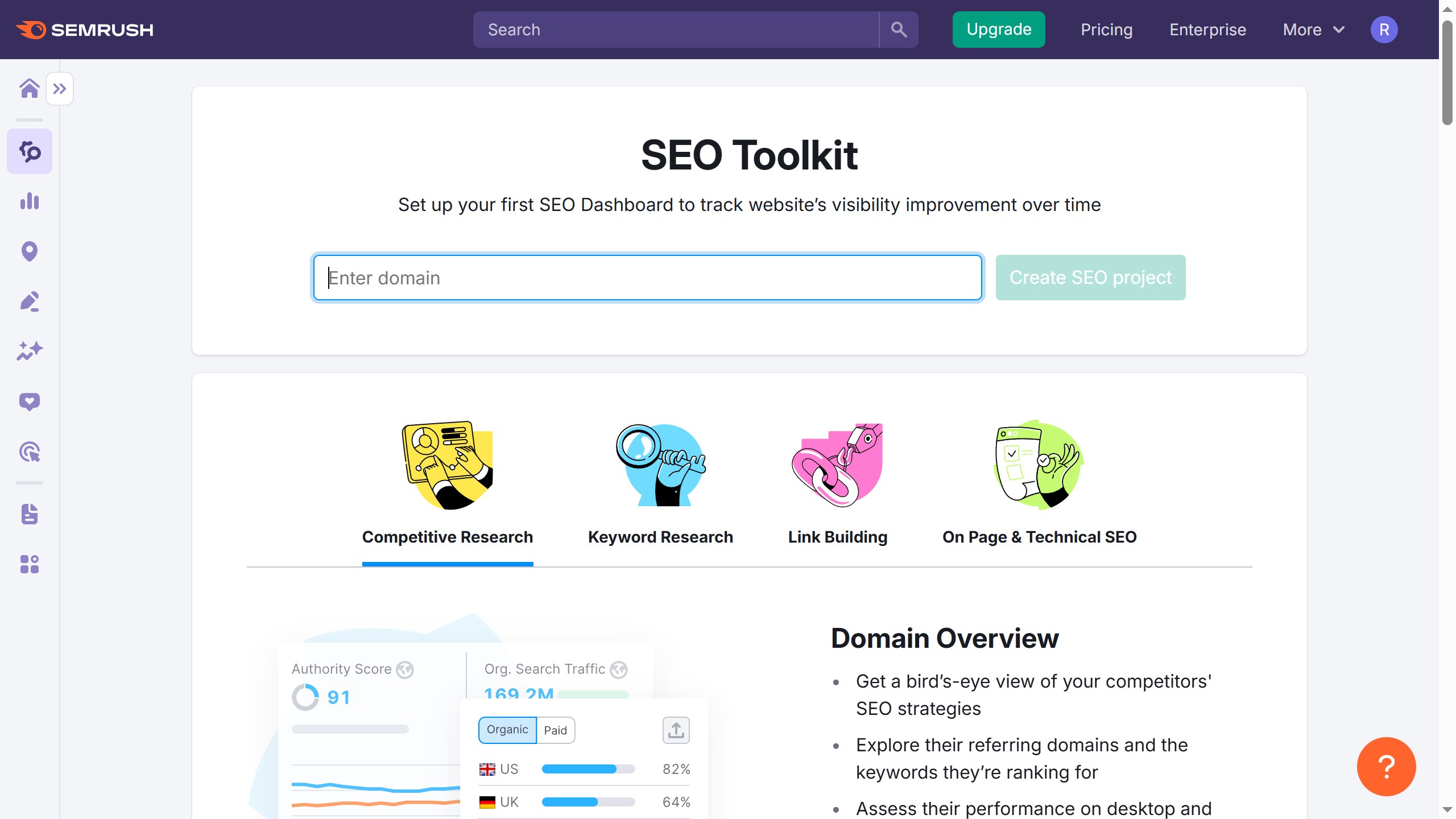 How to improve commercial keyword rankings in Semrush