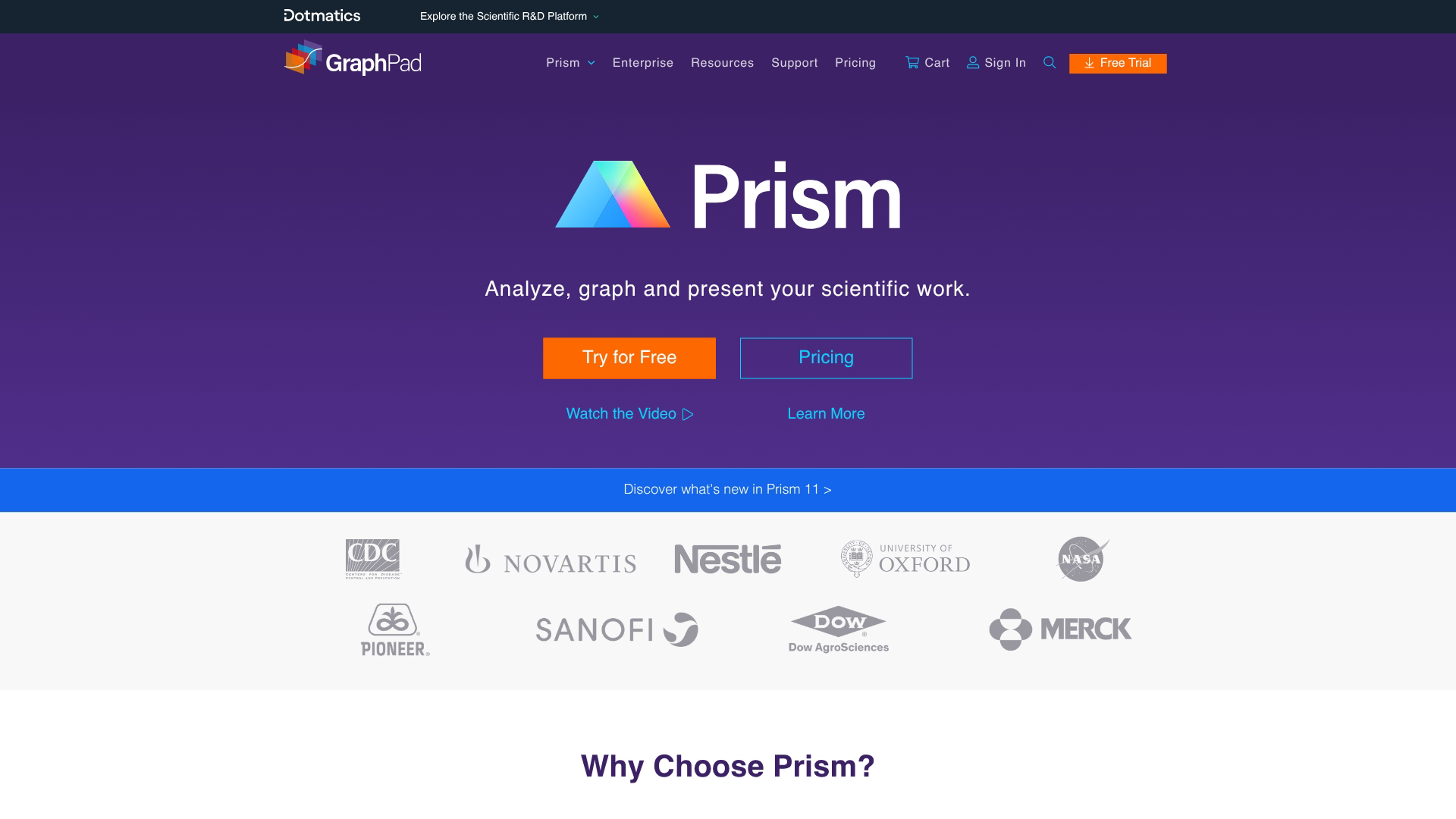 12. GraphPad Prism 12. GraphPad Prism