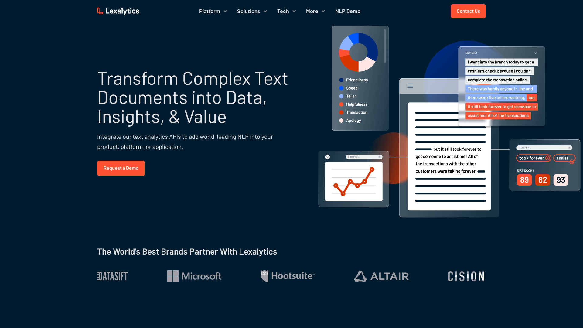 4. Lexalytics 4. Lexalytics