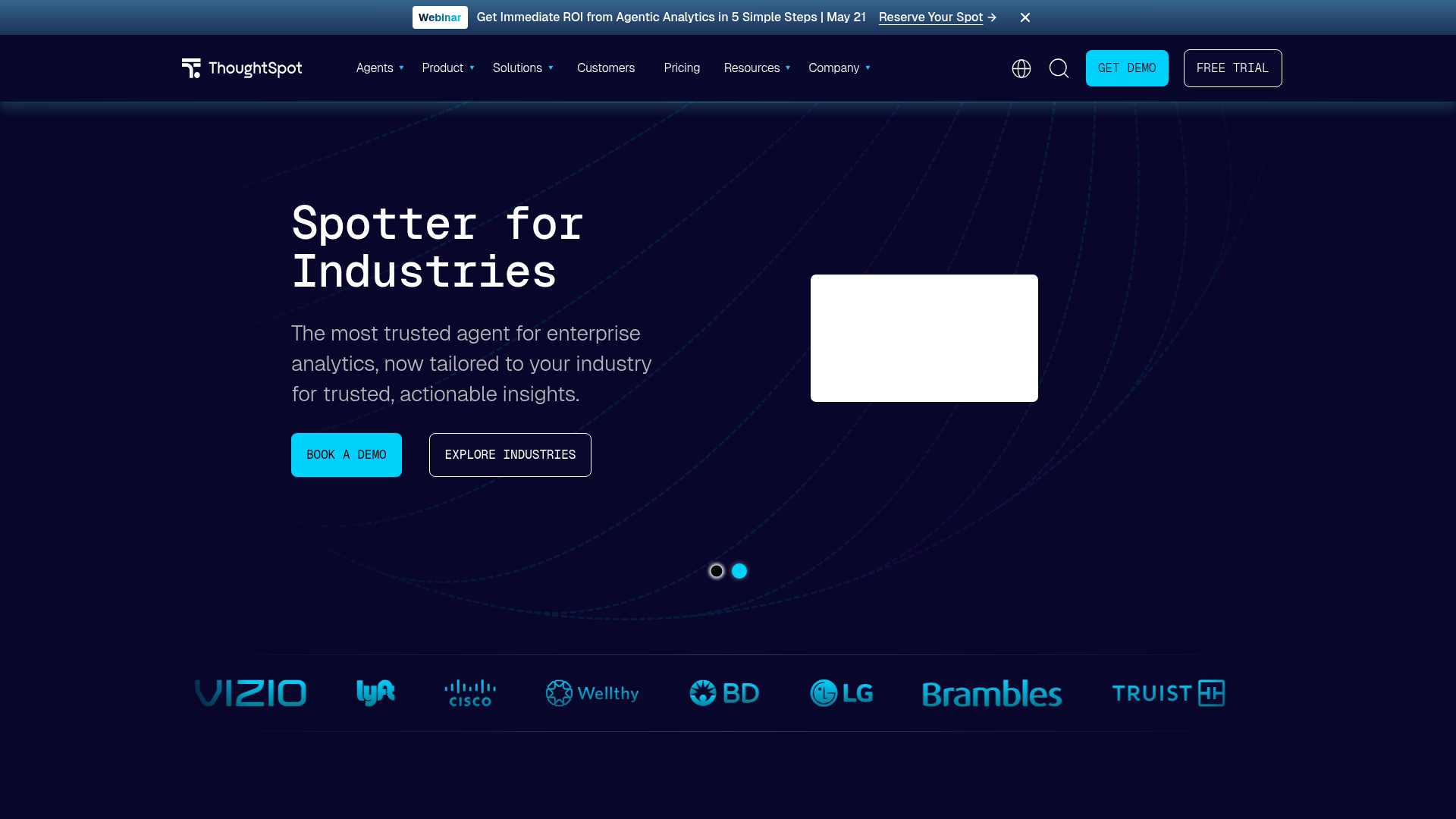 2. ThoughtSpot 2. ThoughtSpot