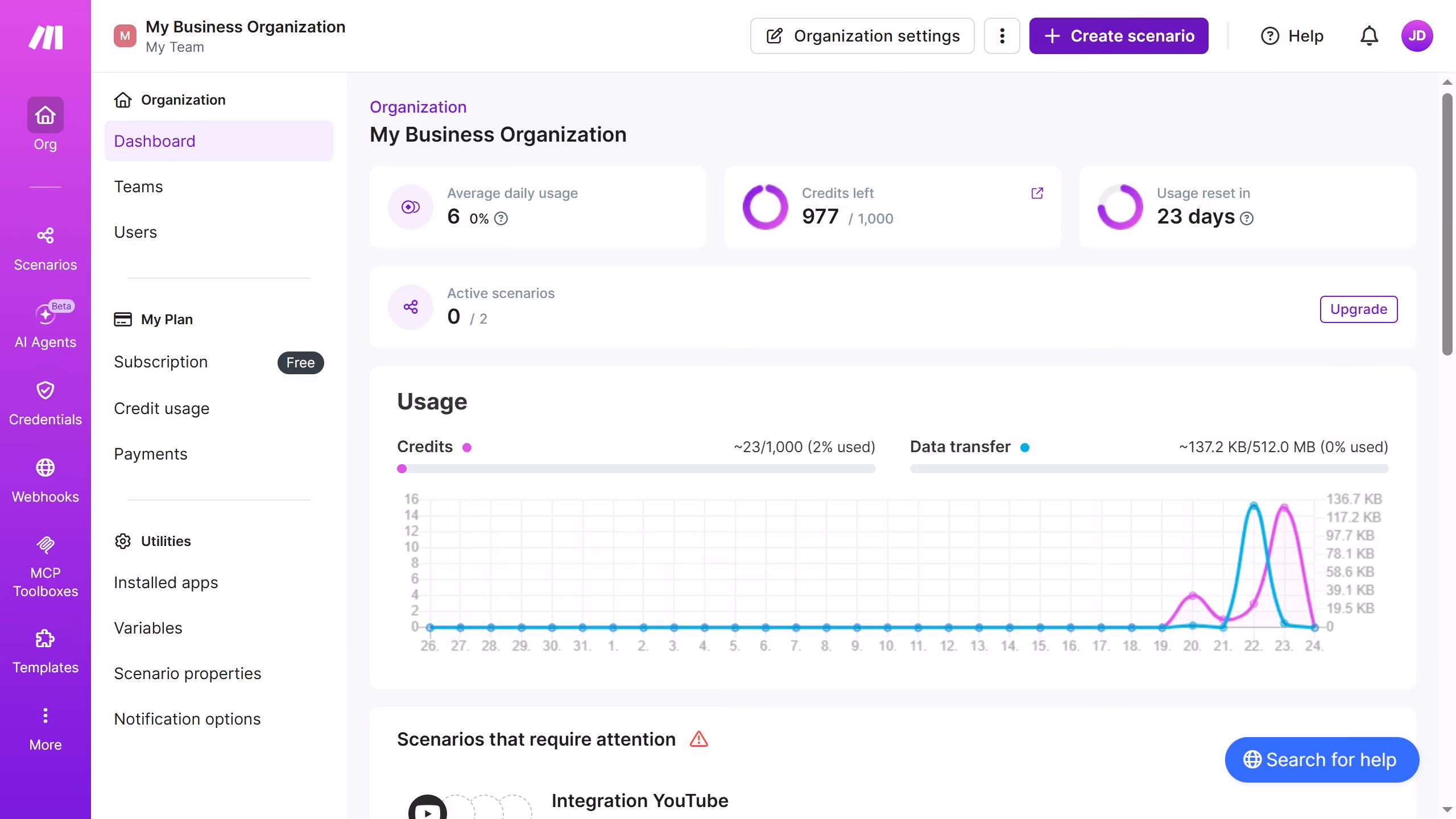 How to add app LinkedIn in Make