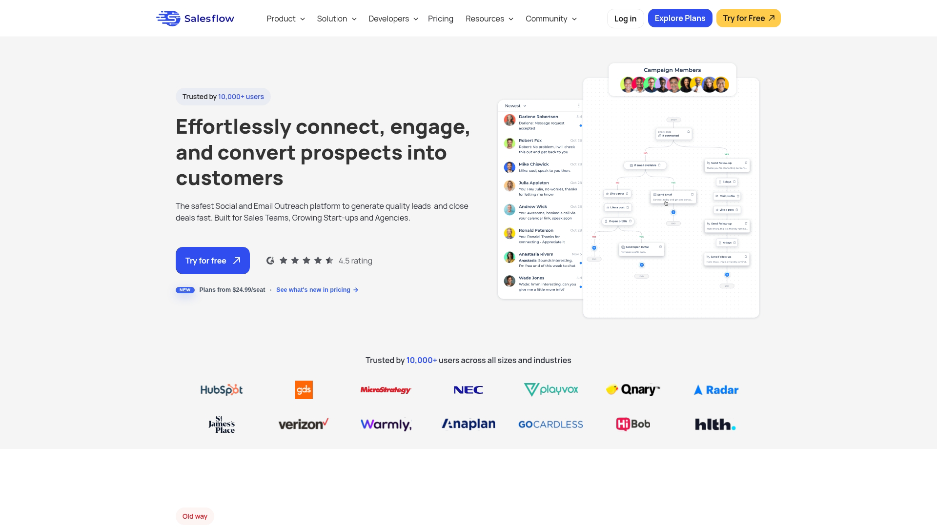 10. Salesflow 10. Salesflow