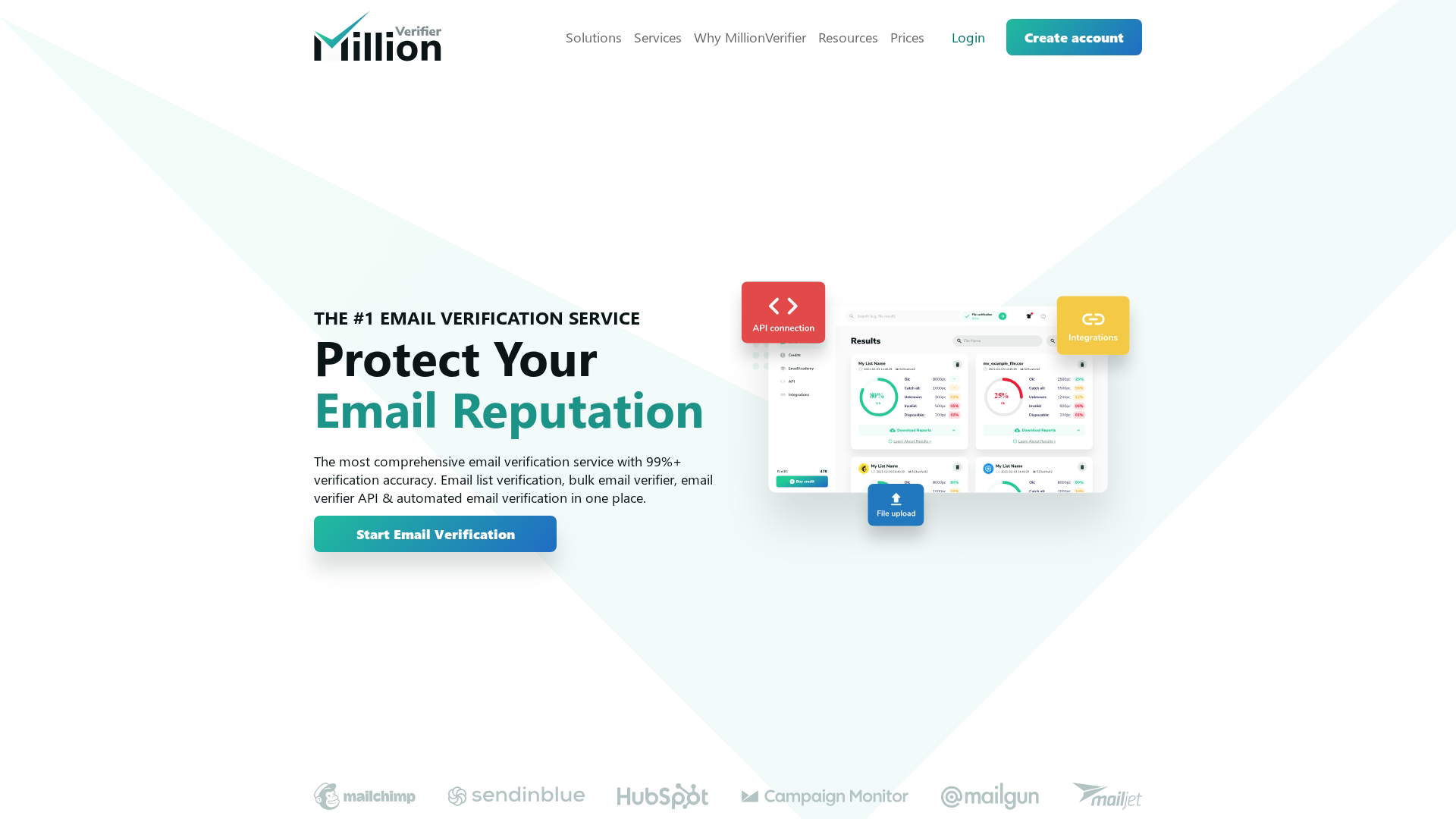 12. MillionVerifier 12. MillionVerifier