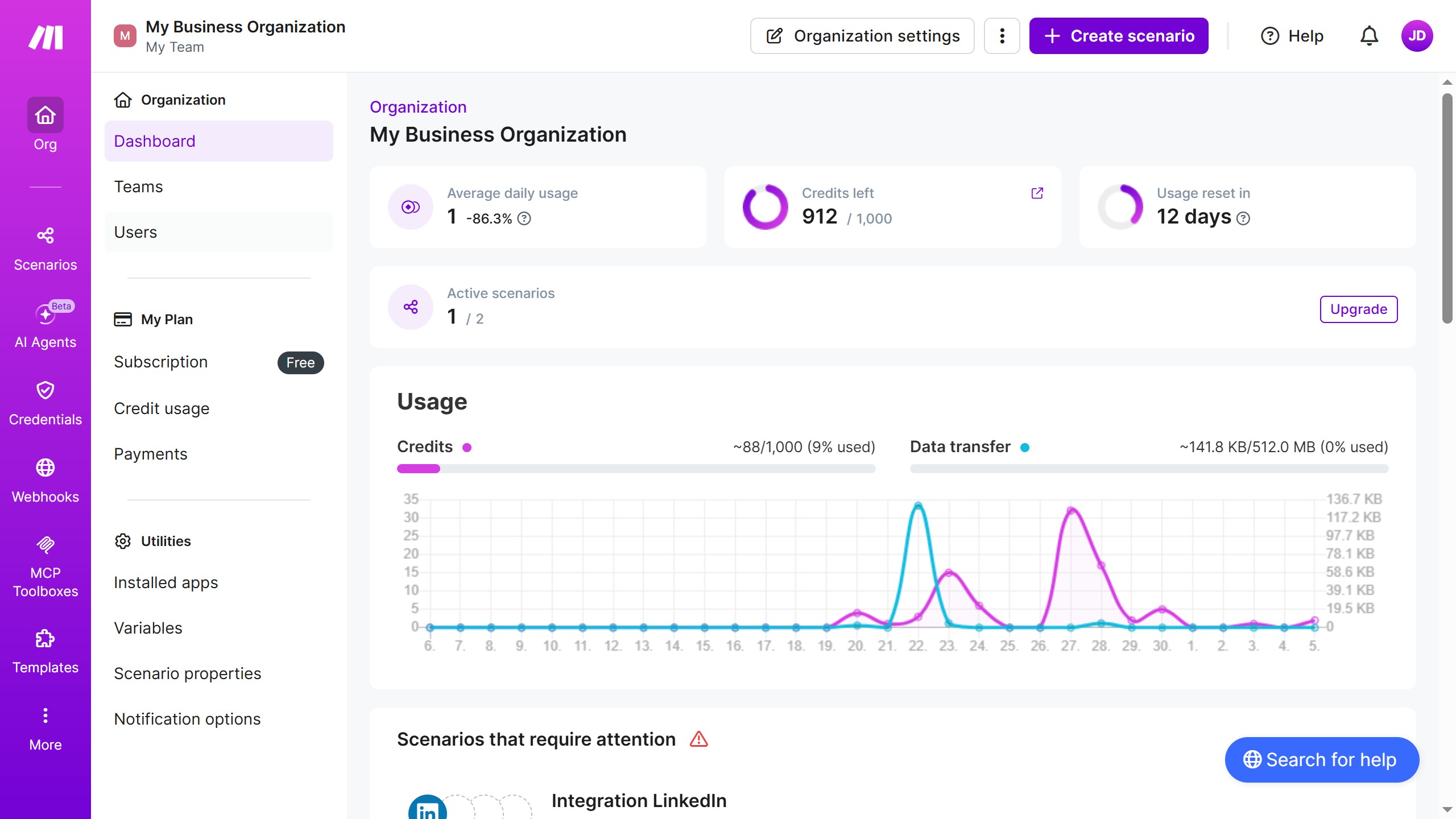 How to set a start and end date for a weekly running schedule for LinkedIn scenario in Make