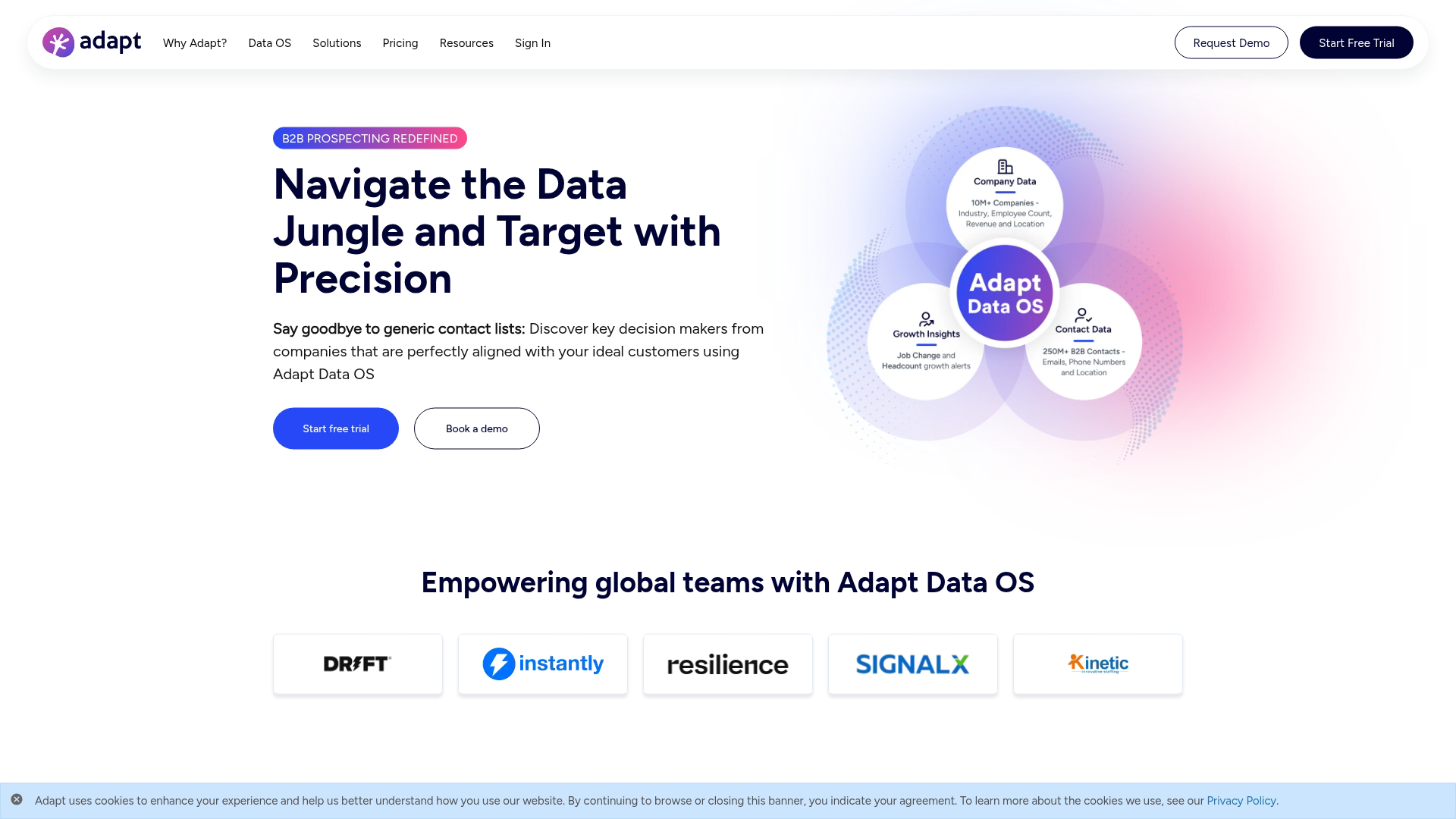 15. Adapt.io 15. Adapt.io