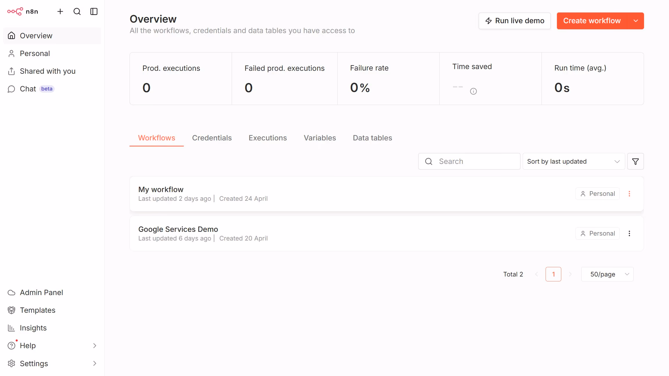 How to share a workflow in n8n