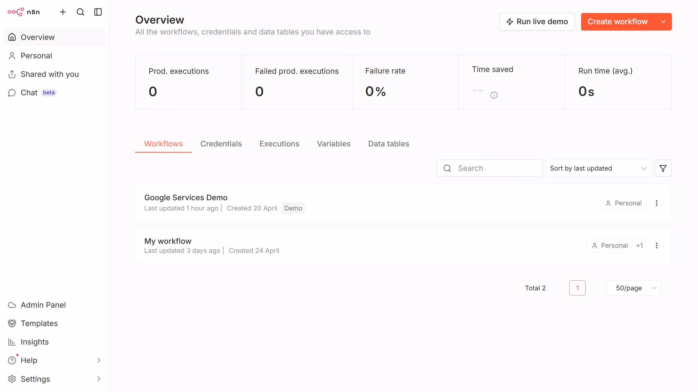 How to show archived workflows in n8n