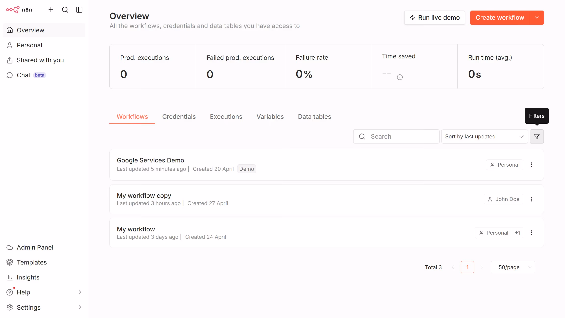 How to filter workflows by status (Published) in n8n