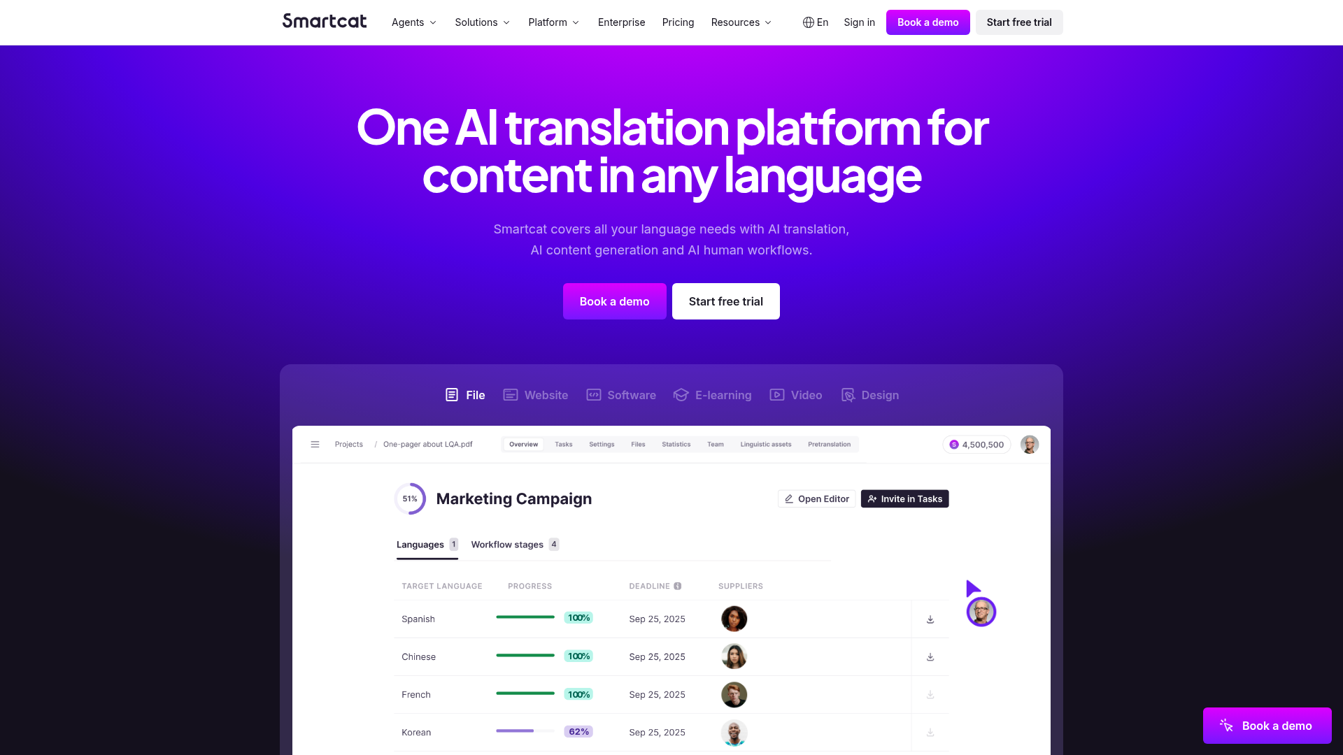Smartcat AI translation platform homepage