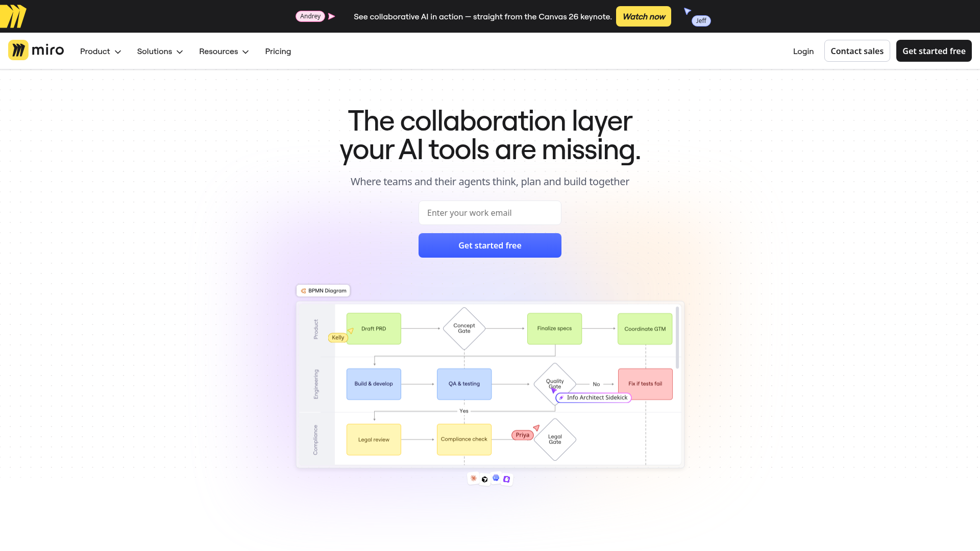 Miro whiteboard software interface