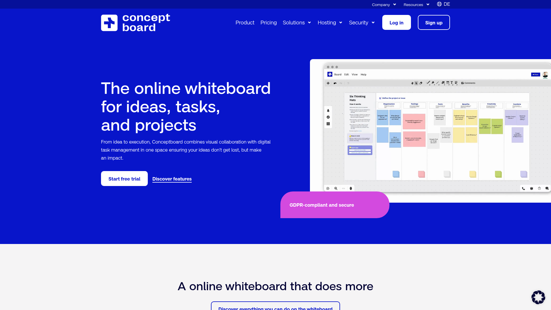Conceptboard whiteboard software interface