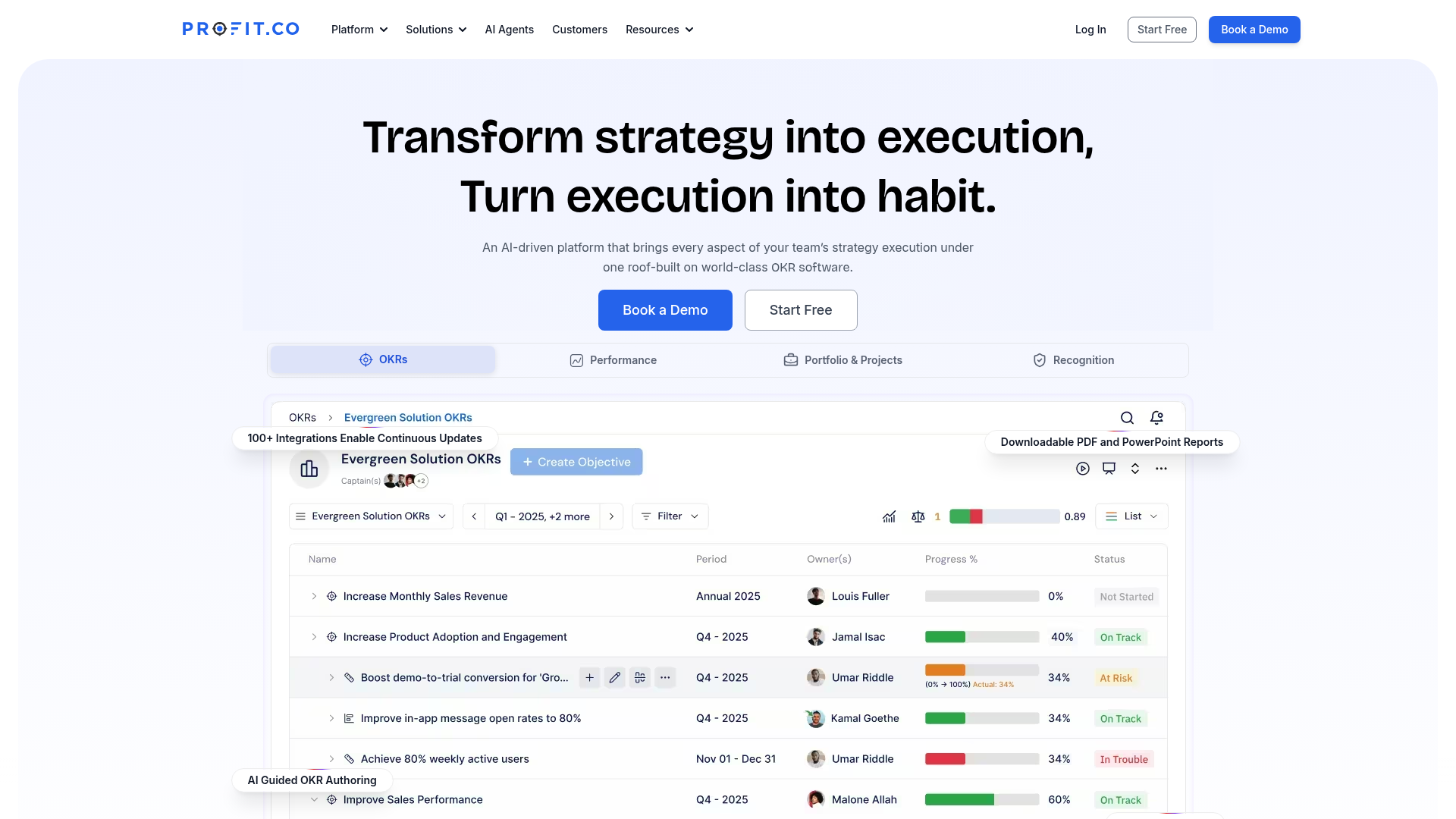 Profit.co OKR software
