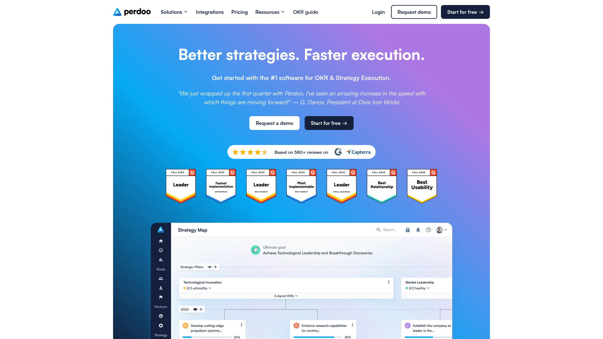 Perdoo OKR software