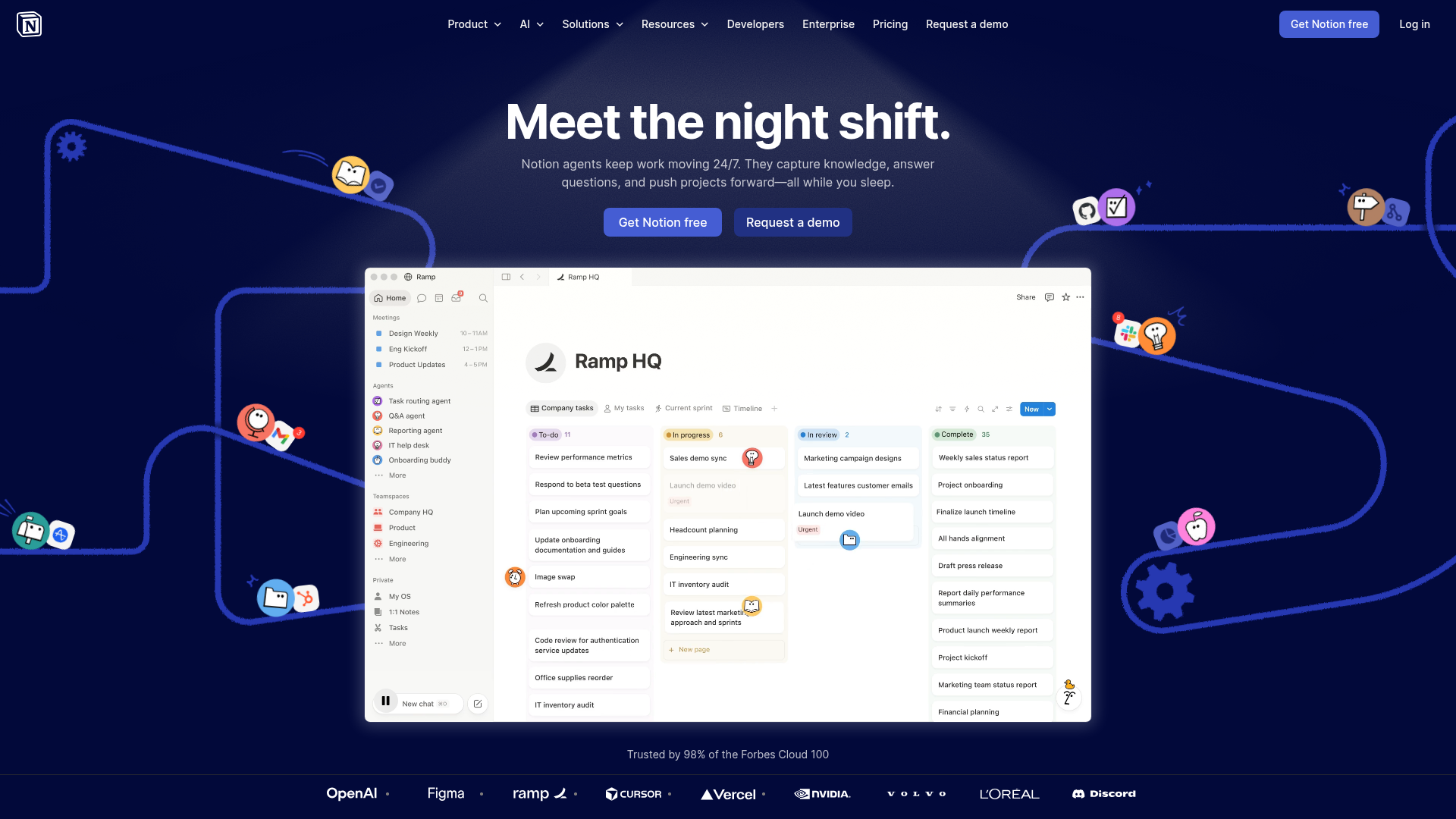Notion OKR software