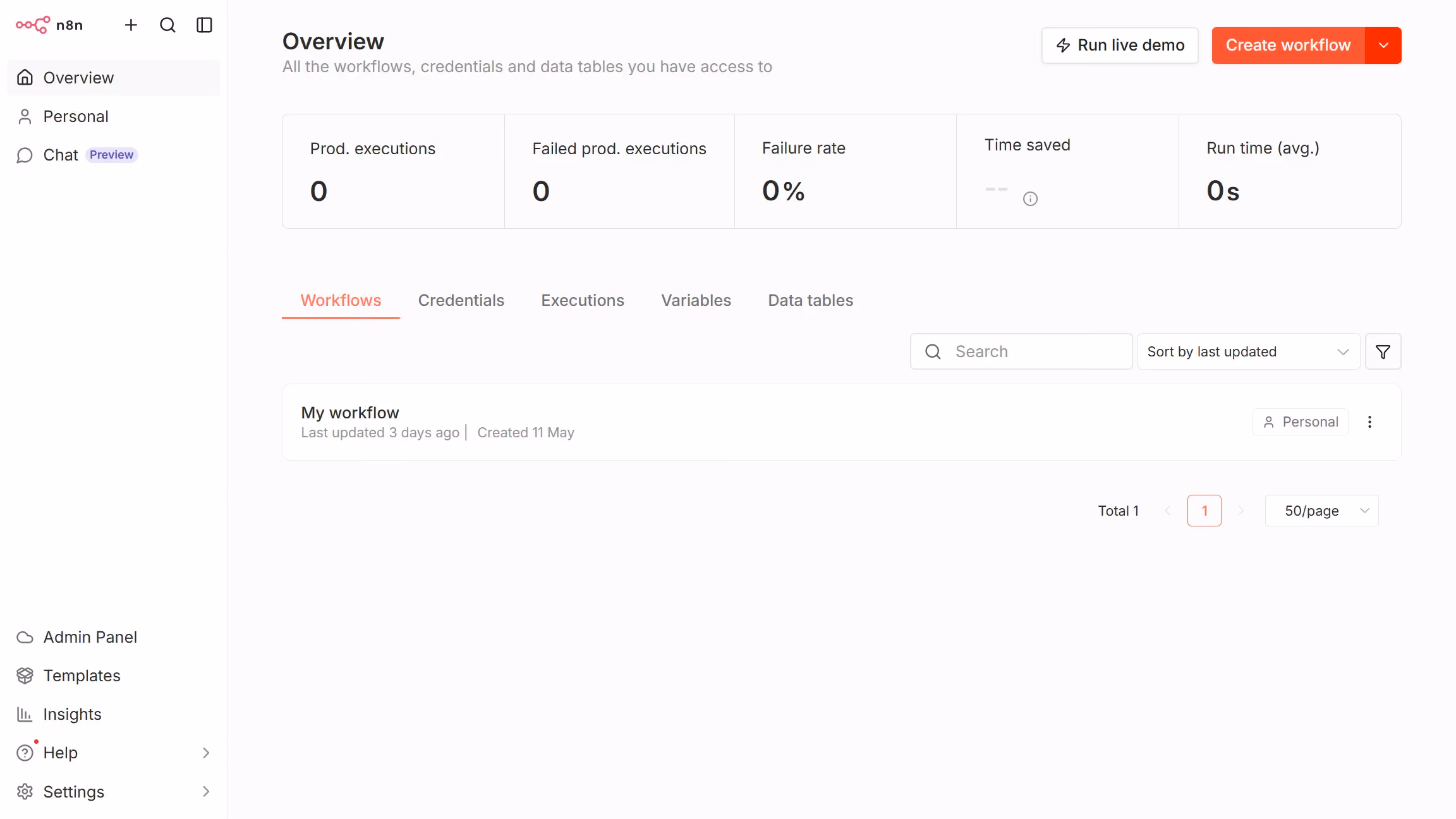 How to create ServiceNow OAuth2 API credential in n8n