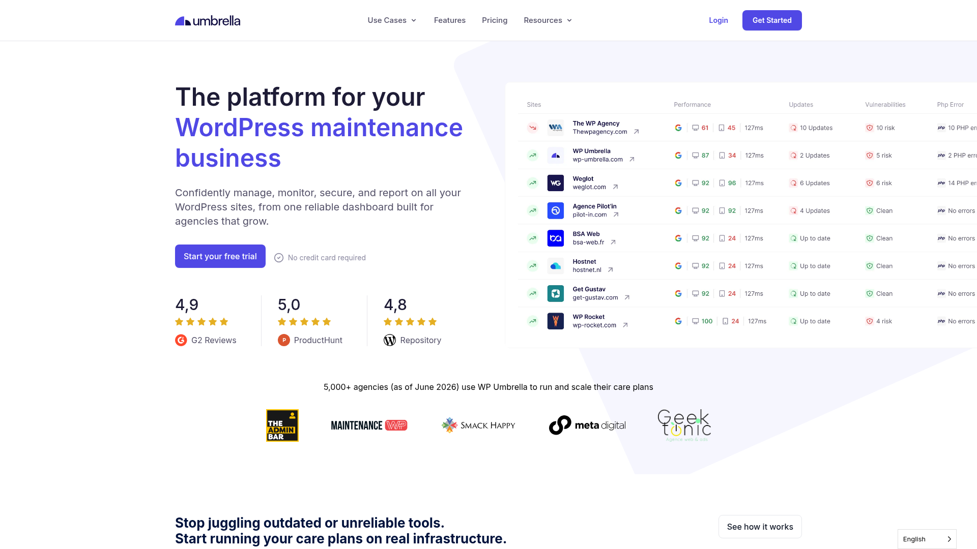 WP Umbrella WordPress monitoring and reporting dashboard