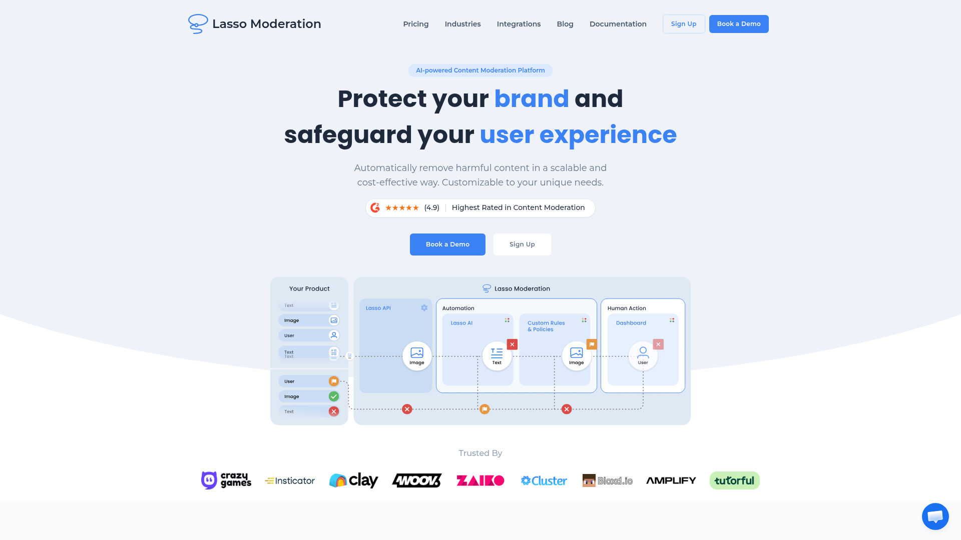 Lasso Moderation AI content moderation dashboard homepage