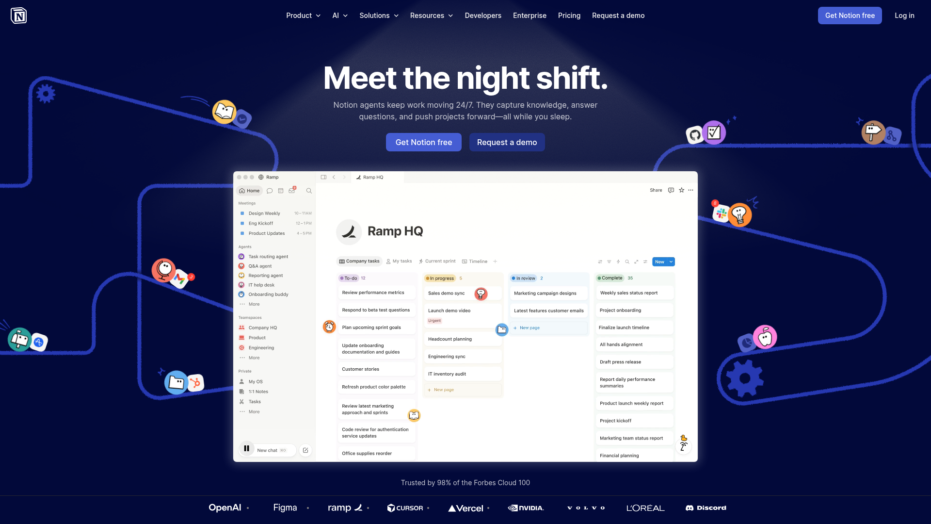 Notion workspace board view interface