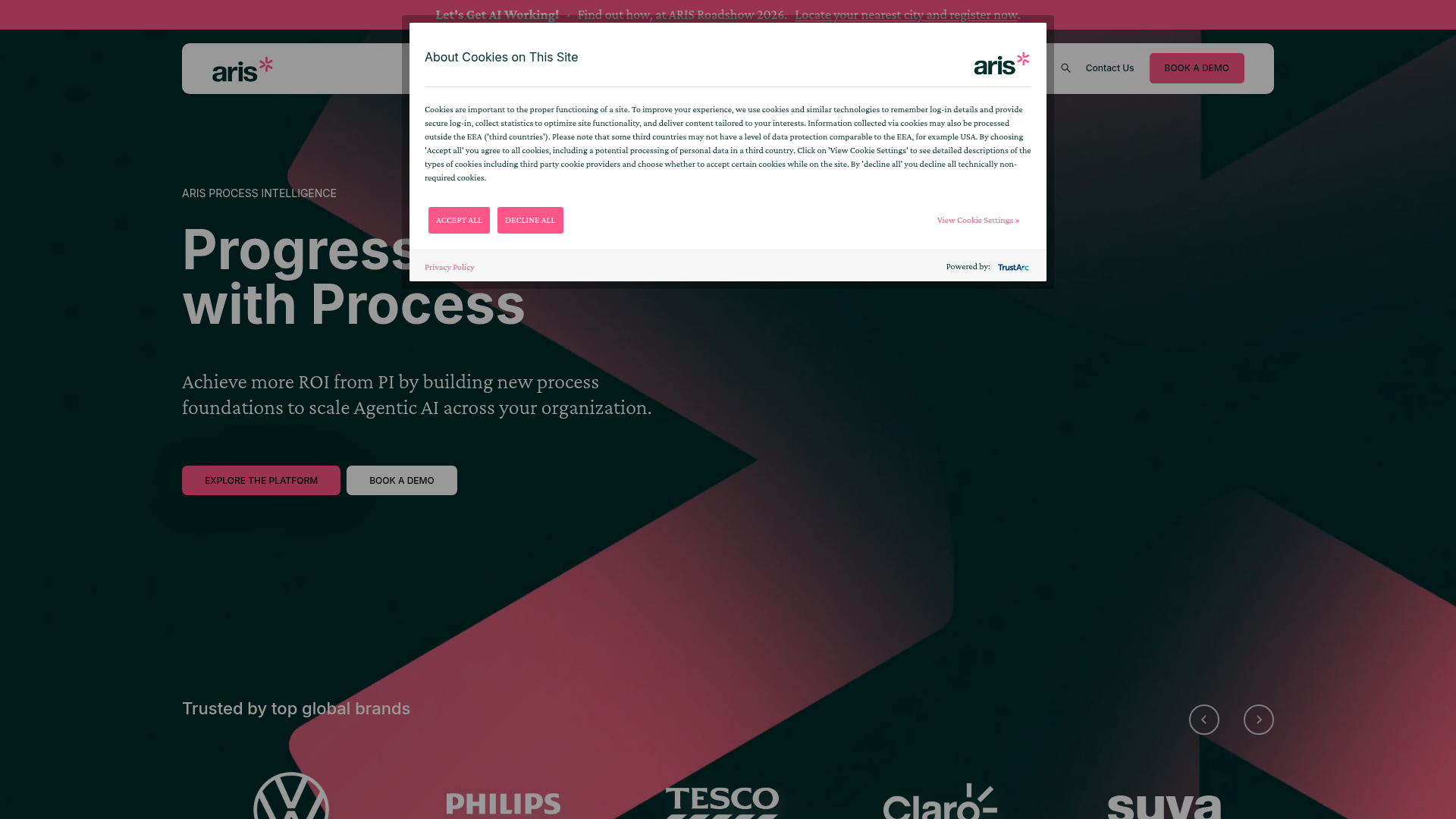 ARIS enterprise process management software