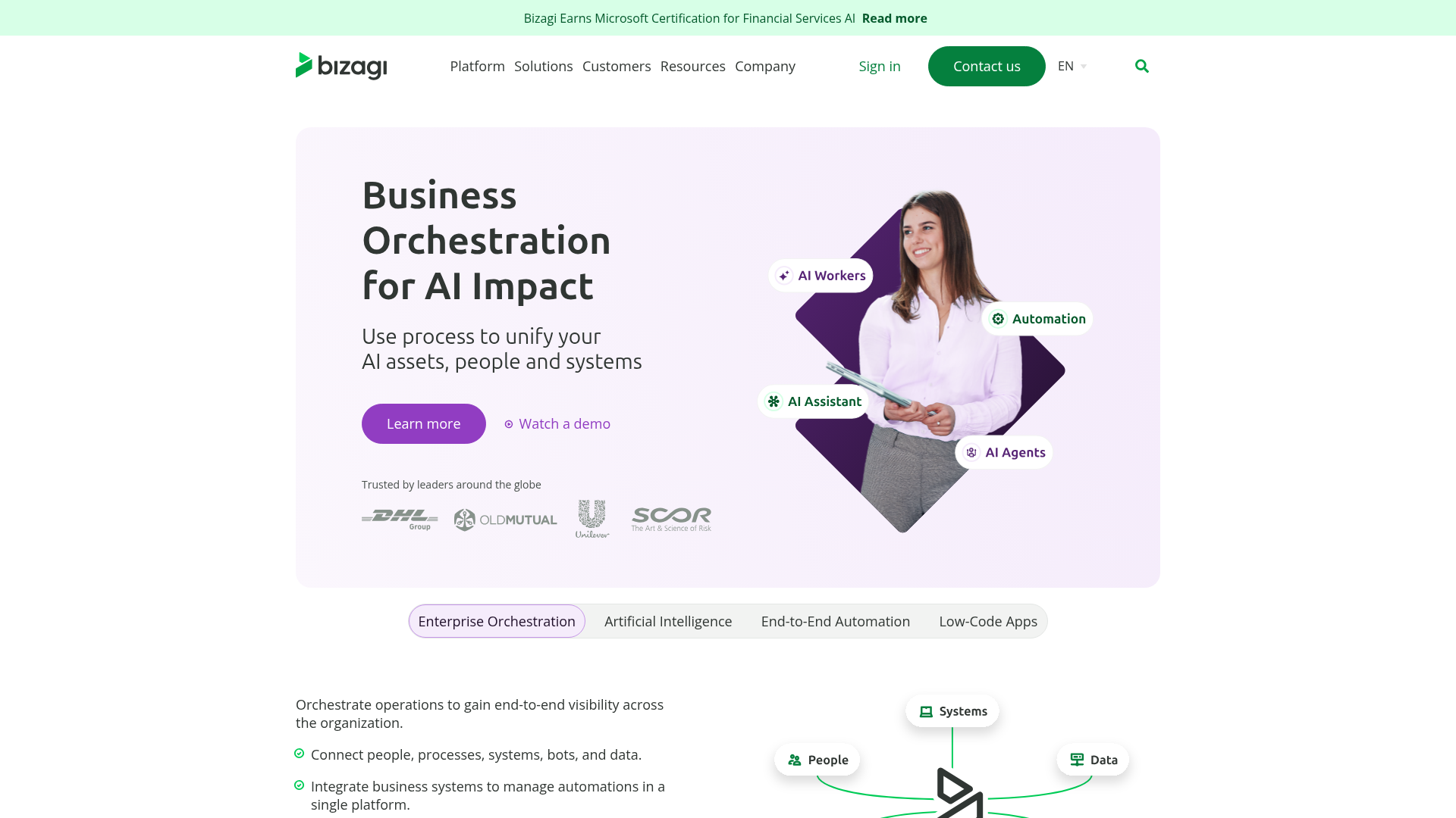 Bizagi business process mapping tools