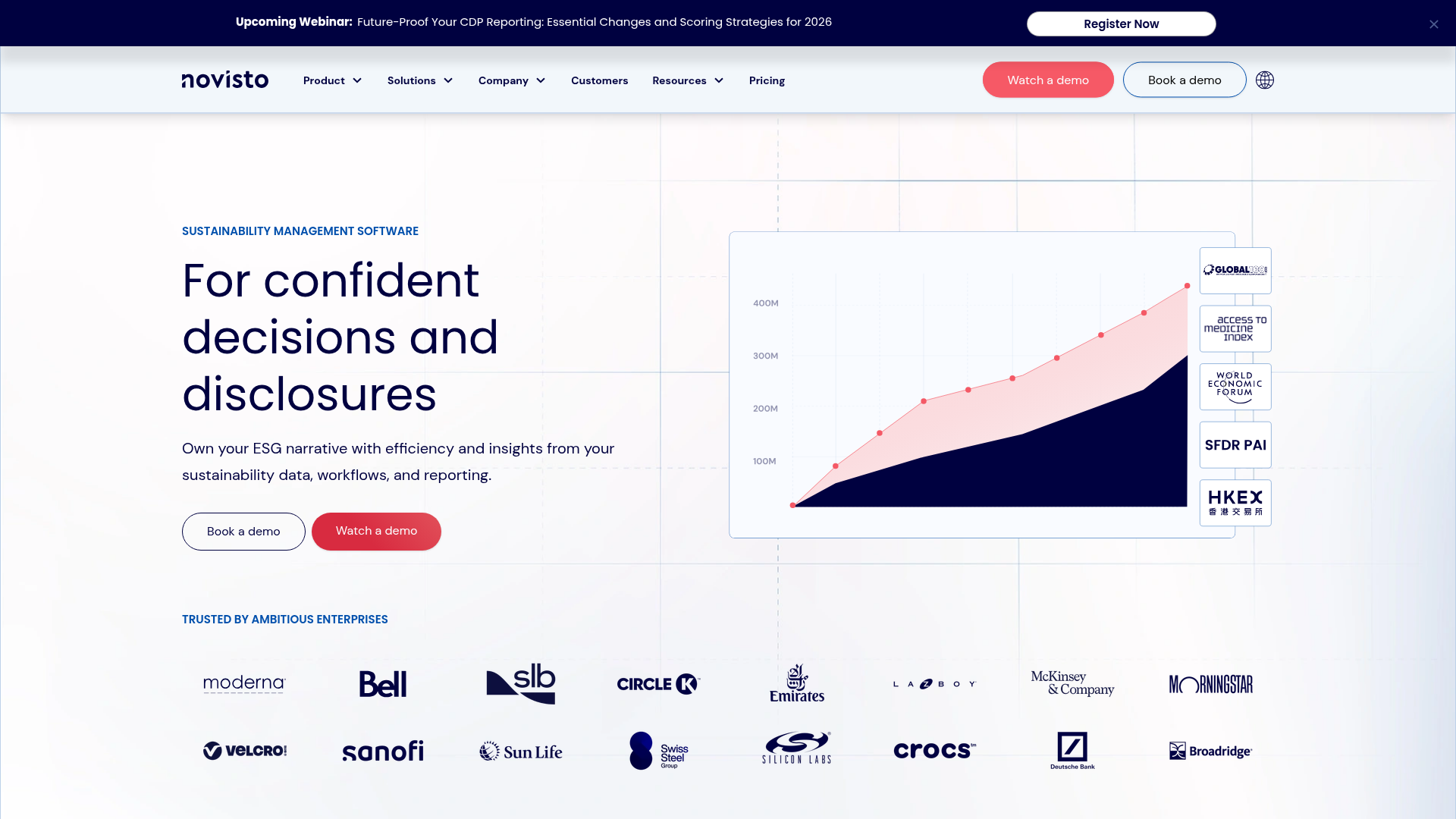 Novisto ESG data management and reporting platform