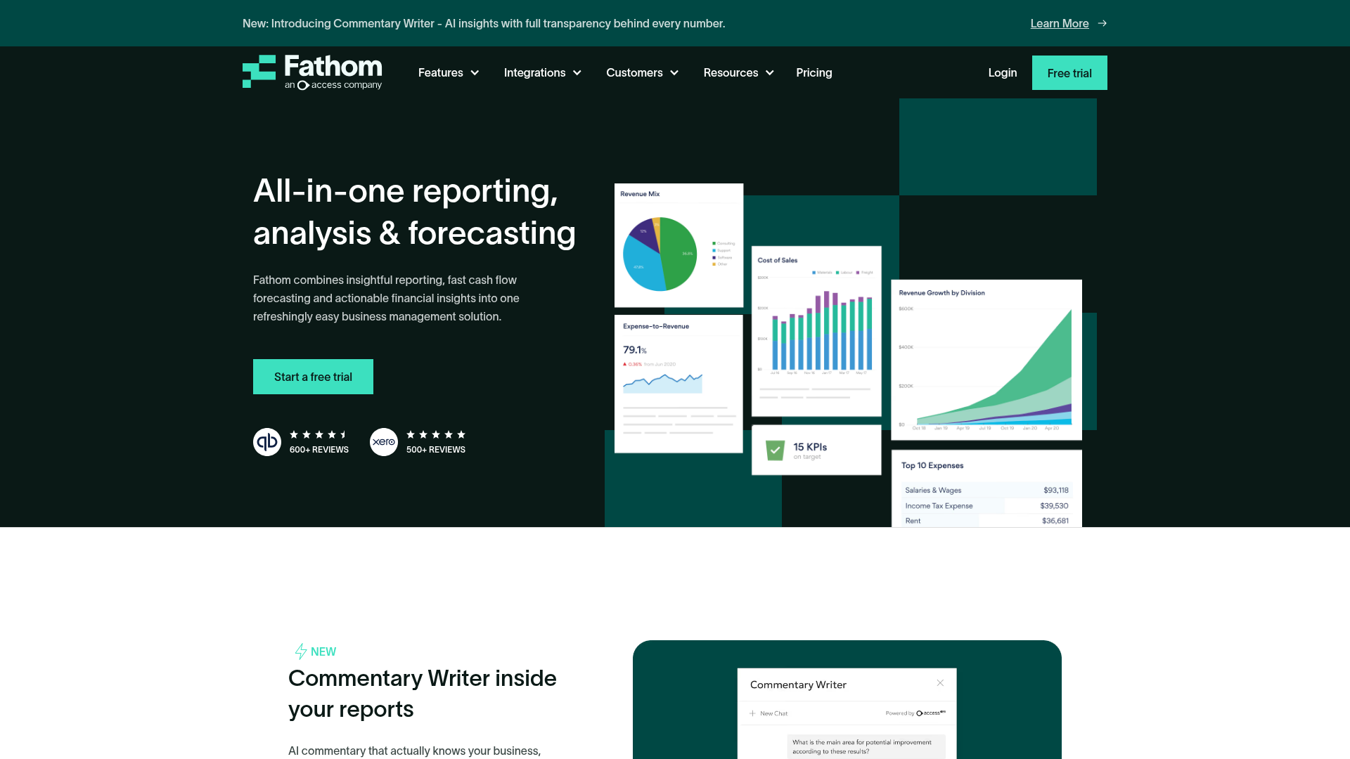 Fathom financial reporting software dashboard
