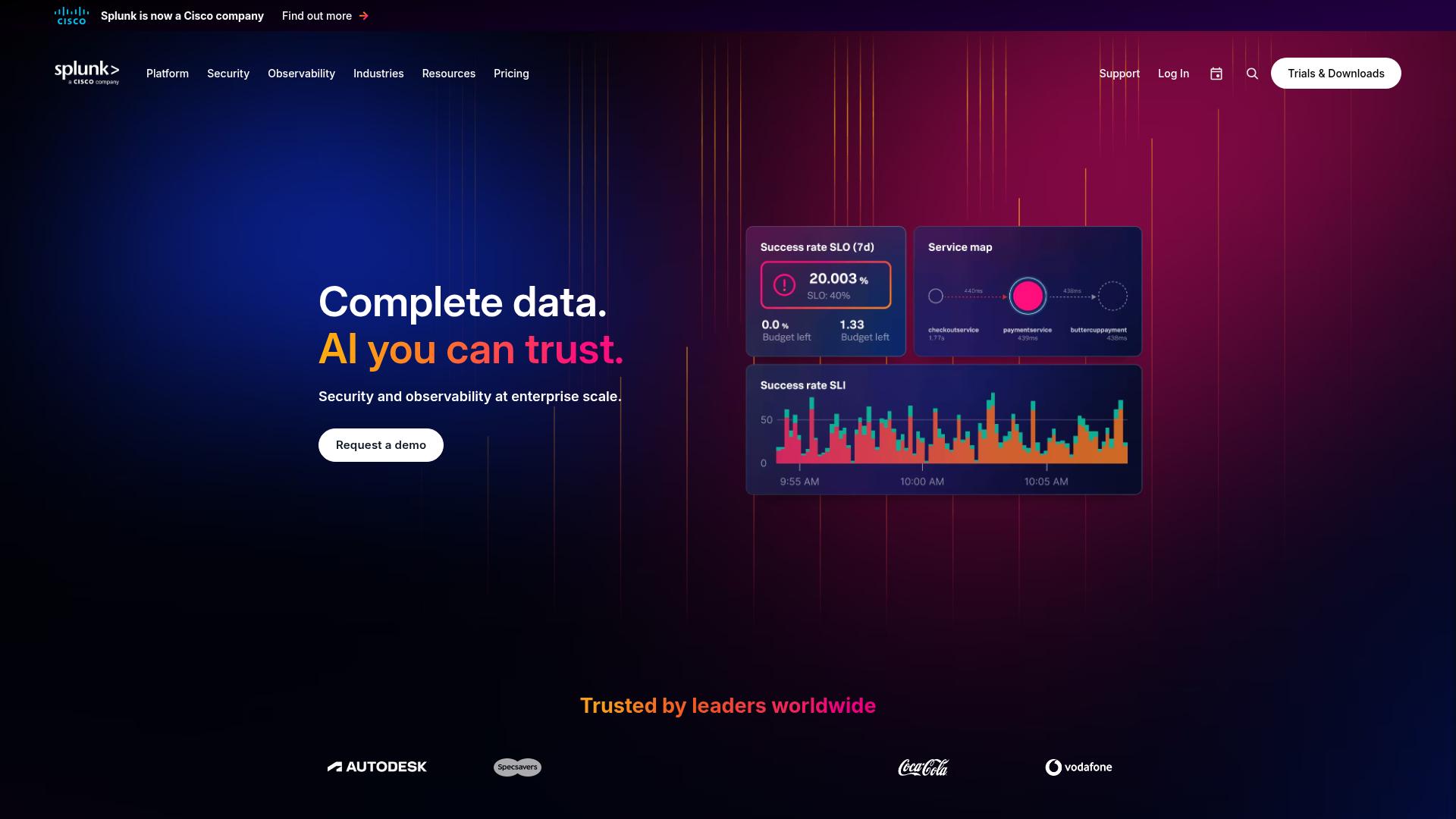 Splunk Observability Cloud dashboard