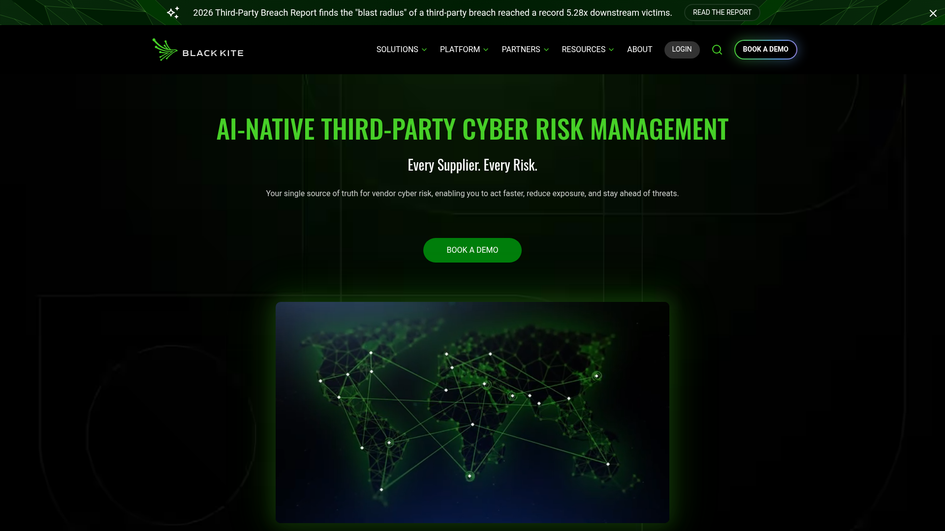 Black Kite third-party cyber risk intelligence