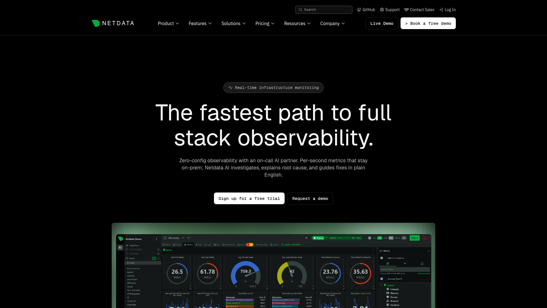 Netdata real-time monitoring dashboard