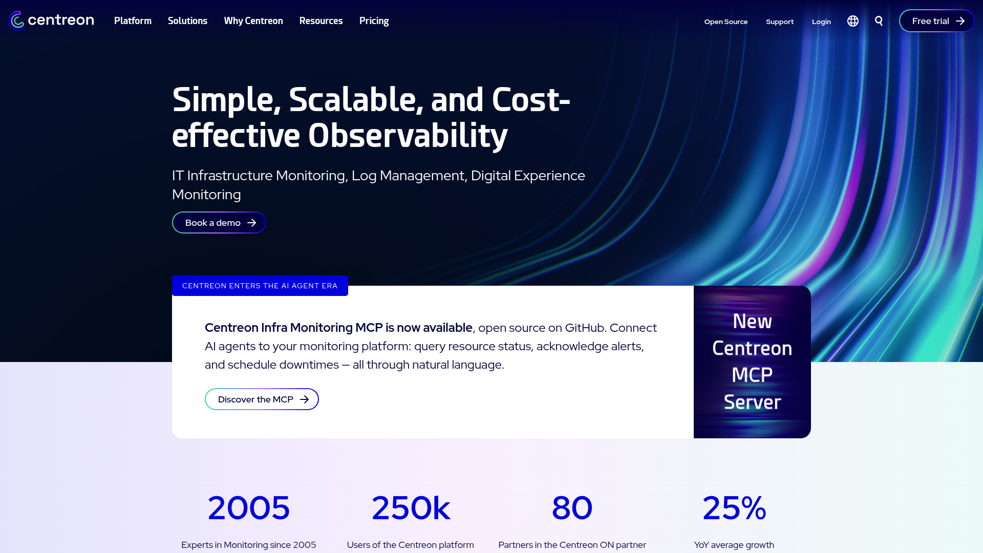 Centreon business-aware monitoring dashboard