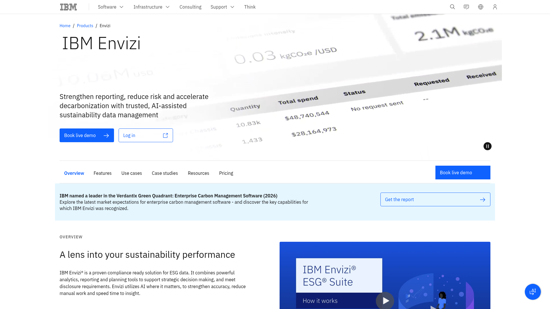 IBM Envizi ESG Suite dashboard