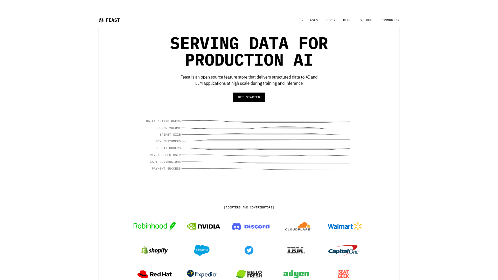 Feast open-source feature store homepage