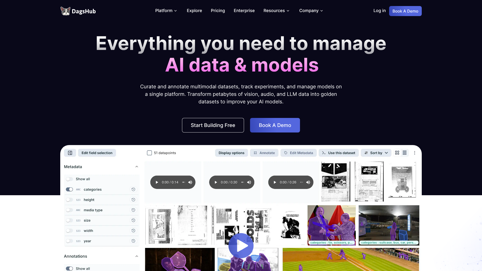 DagsHub platform combining Git, DVC, and MLflow for ML projects