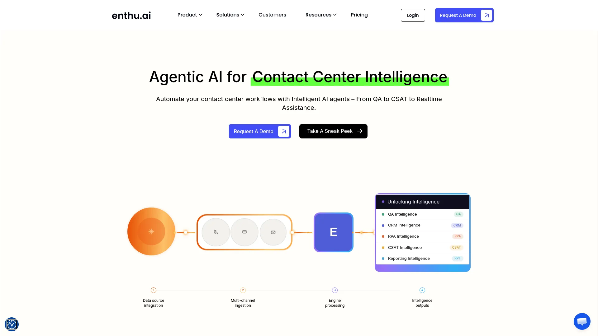 Enthu.AI conversation intelligence platform interface