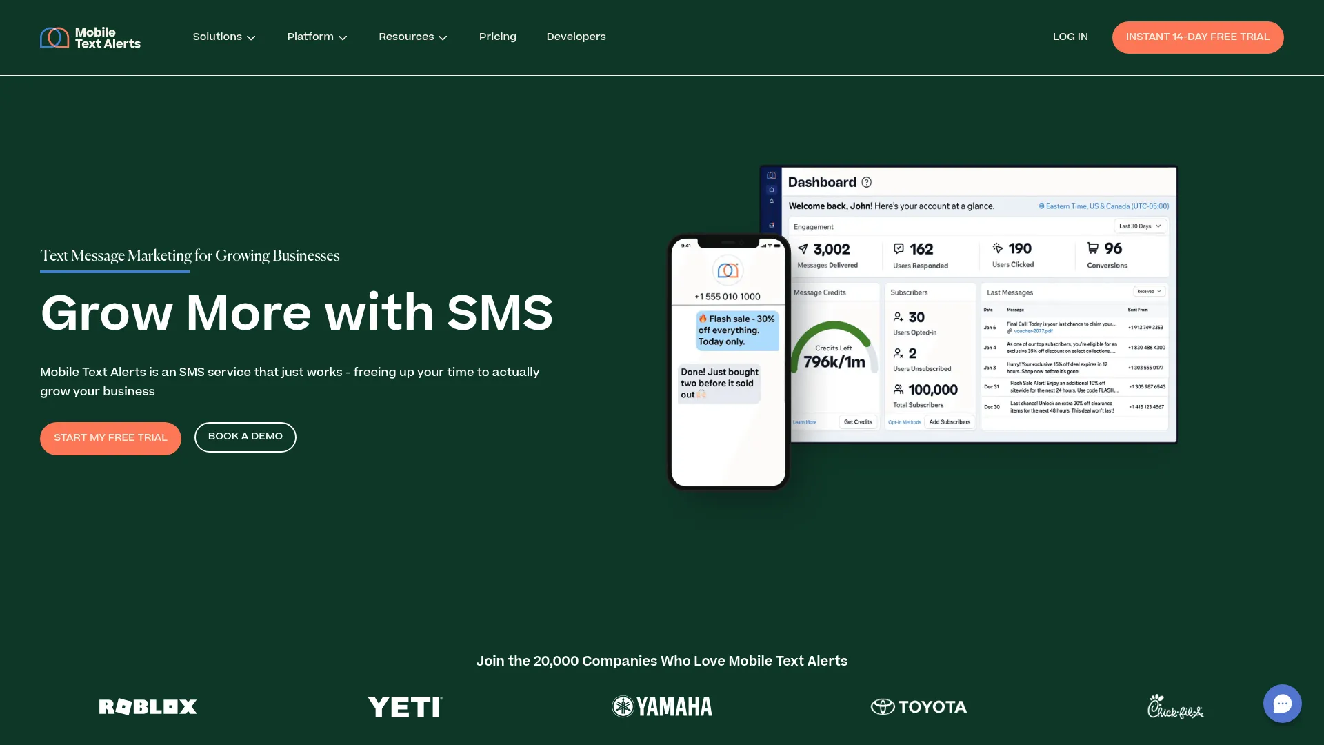 Mobile Text Alerts SMS marketing and alerts dashboard
