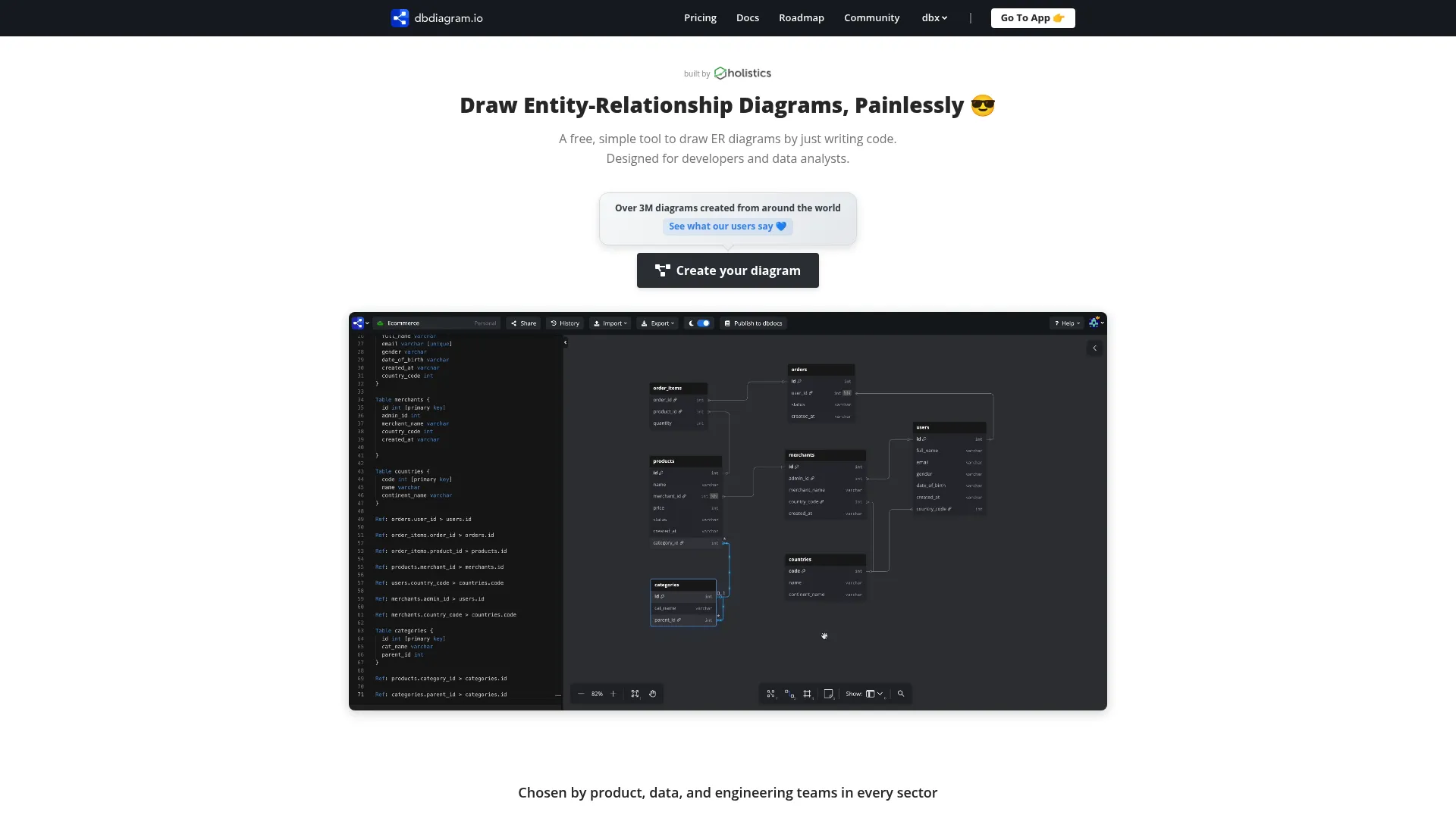 dbdiagram.io ER diagram tool
