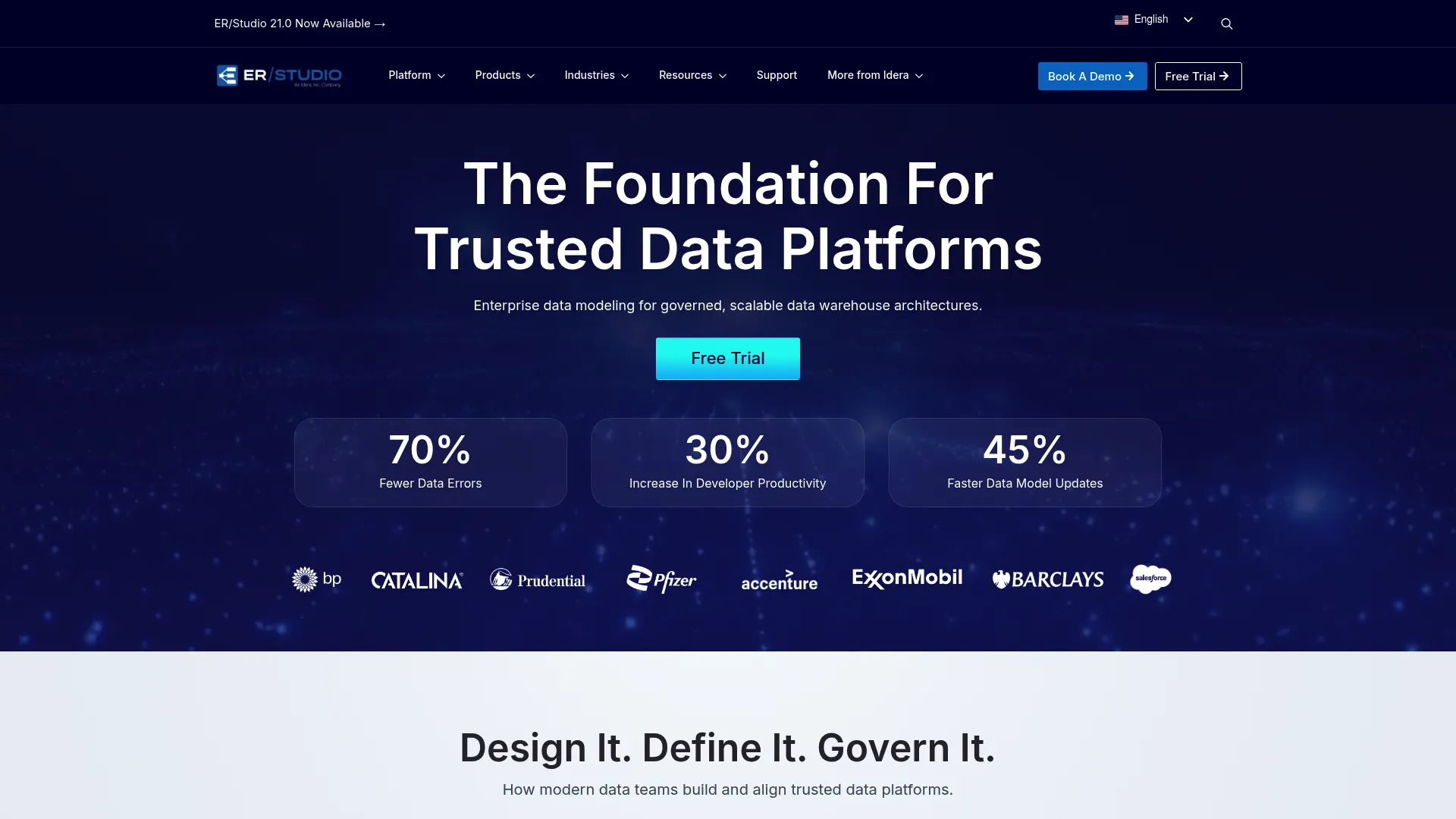 ER/Studio data modeling platform