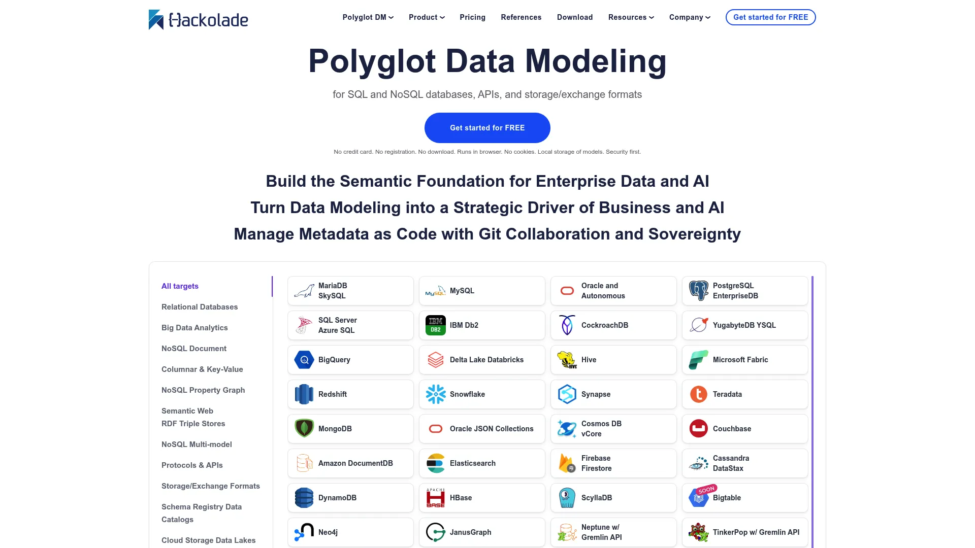 Hackolade polyglot data modeling