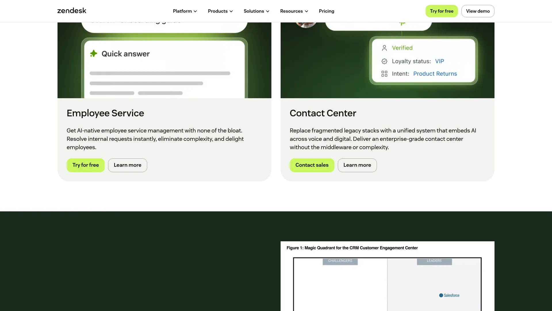 Zendesk support and CX platform for retention