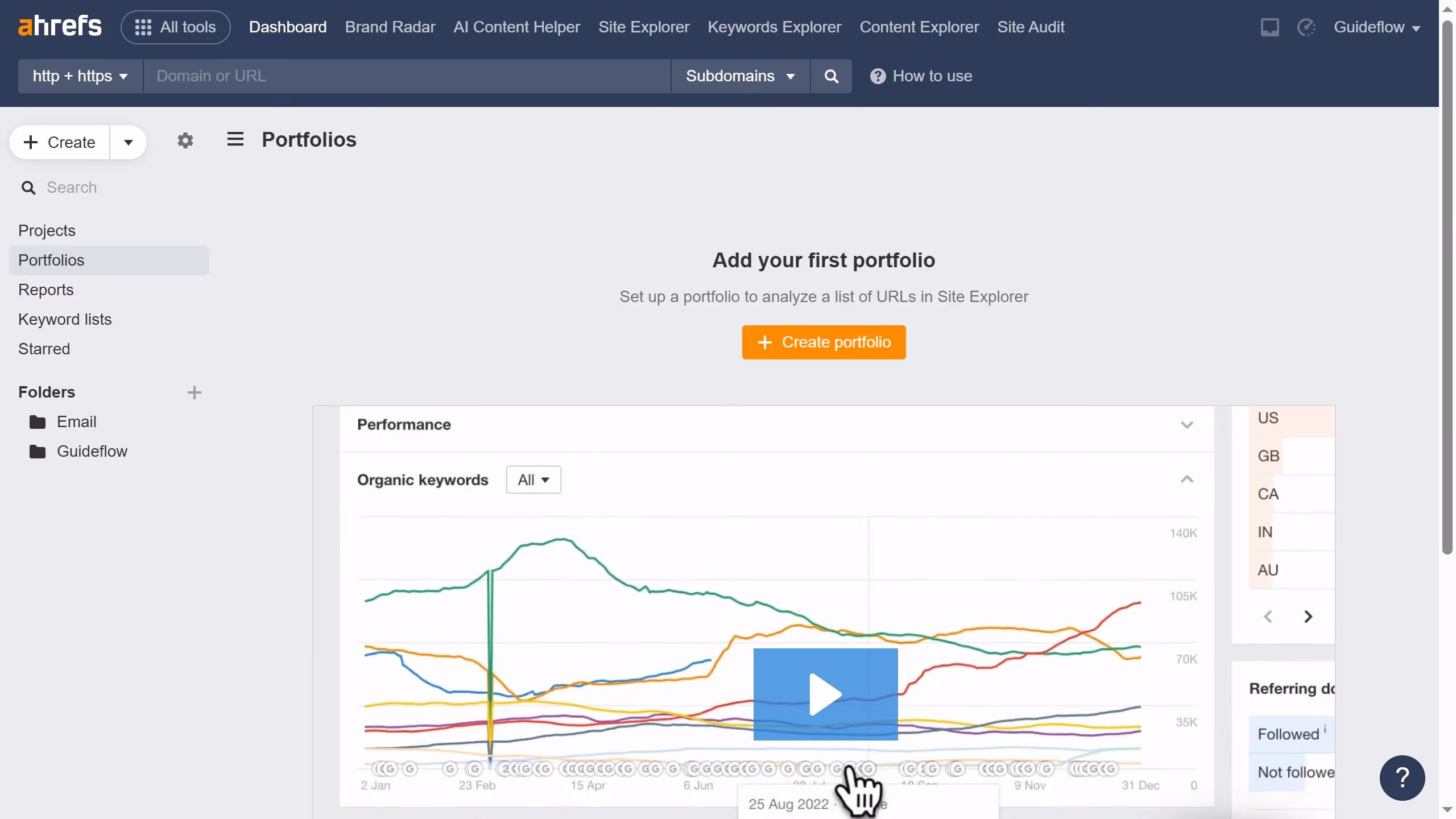 How to analyze paid keywords performance in Ahrefs