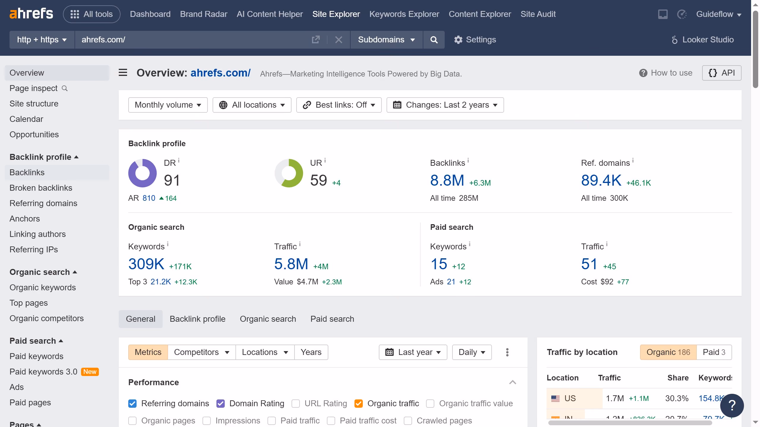 How to find redirect inbound links in Ahrefs